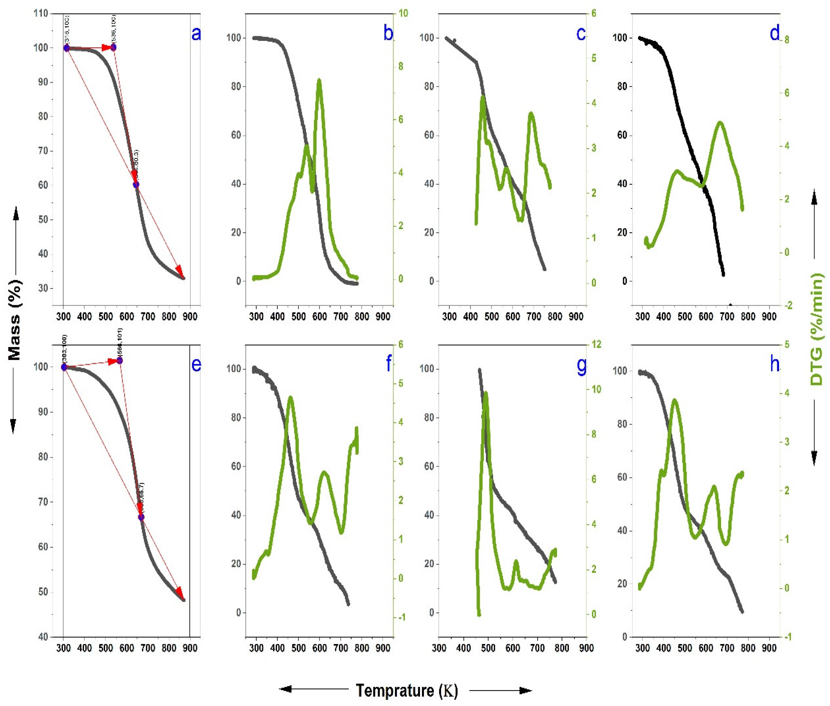 Energies 16 02715 g006