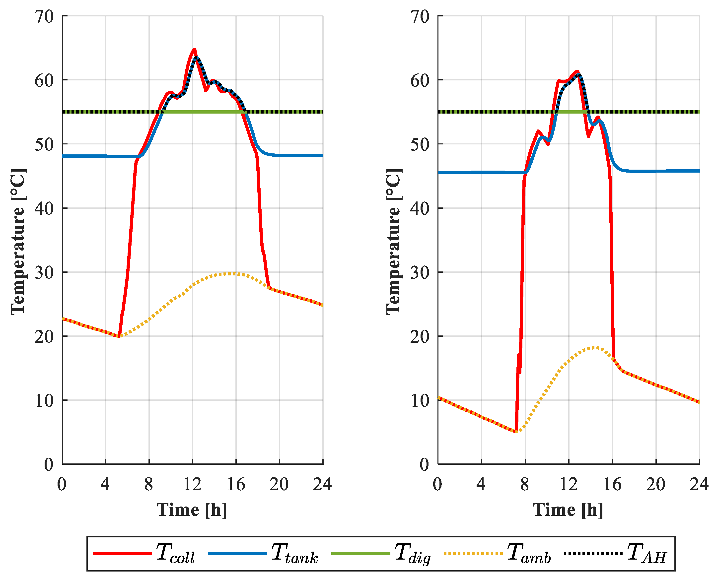 Energies 16 02716 g002 Energies 16 02716 g002