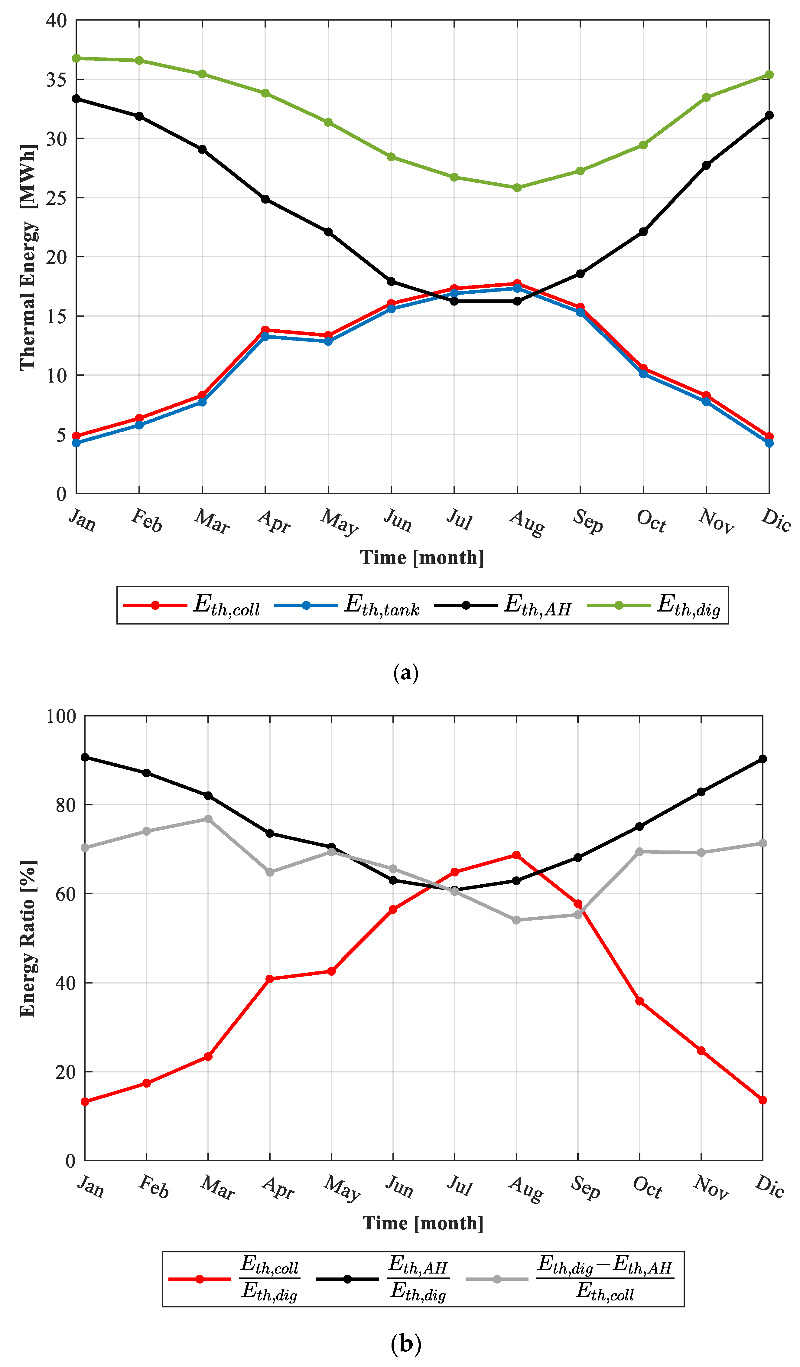 Energies 16 02716 g005 Energies 16 02716 g005