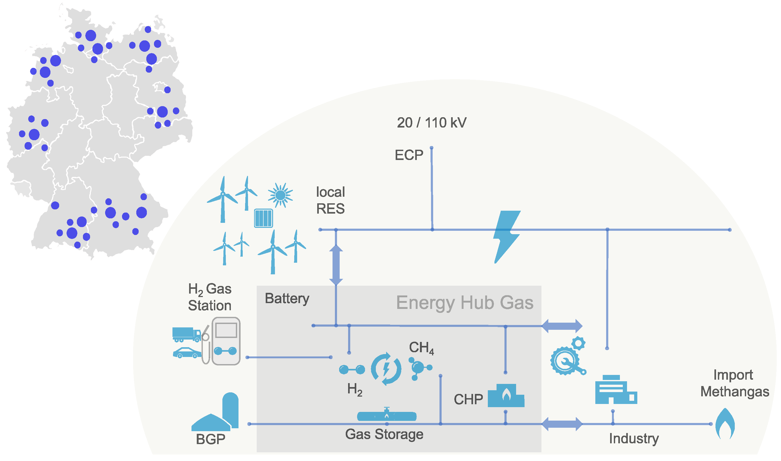 Energies 16 02720 g001 Energies 16 02720 g001