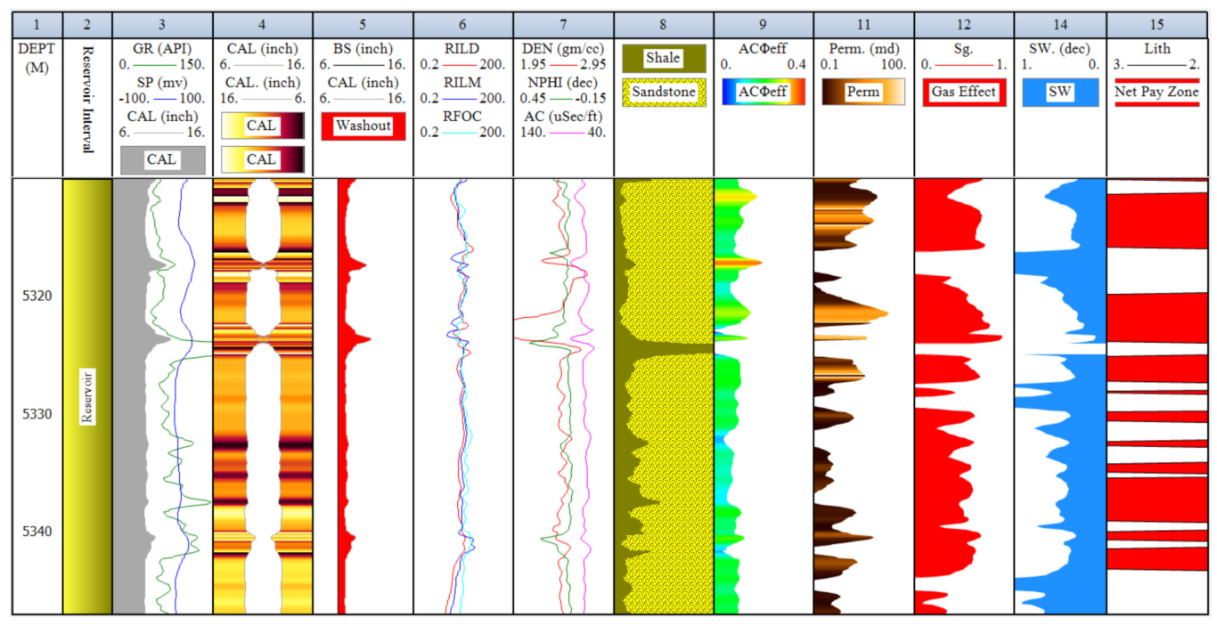 Energies 16 02721 g004 Energies 16 02721 g004