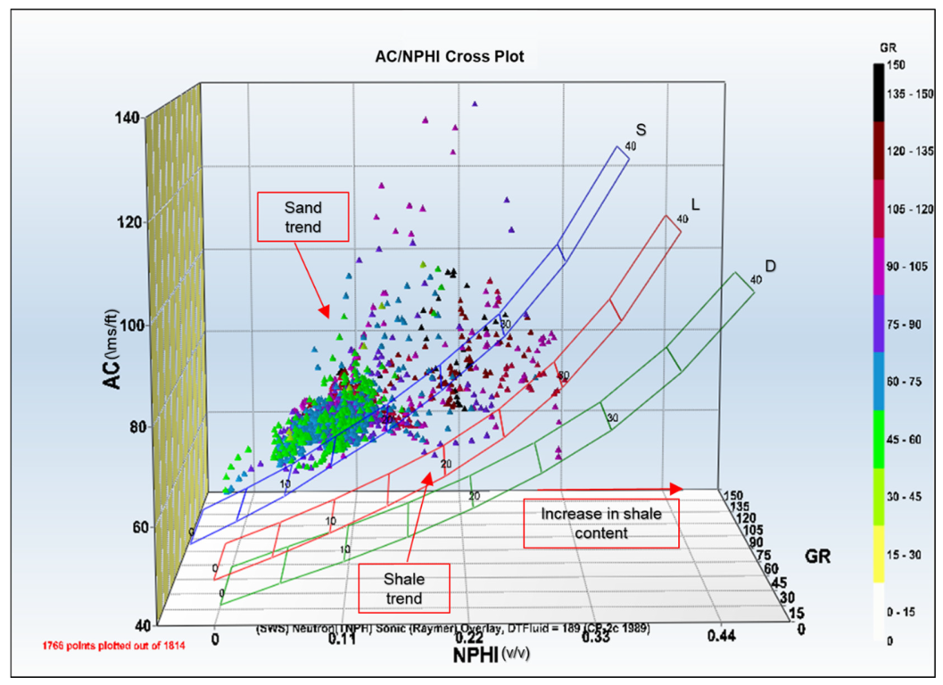 Energies 16 02721 g007 Energies 16 02721 g007