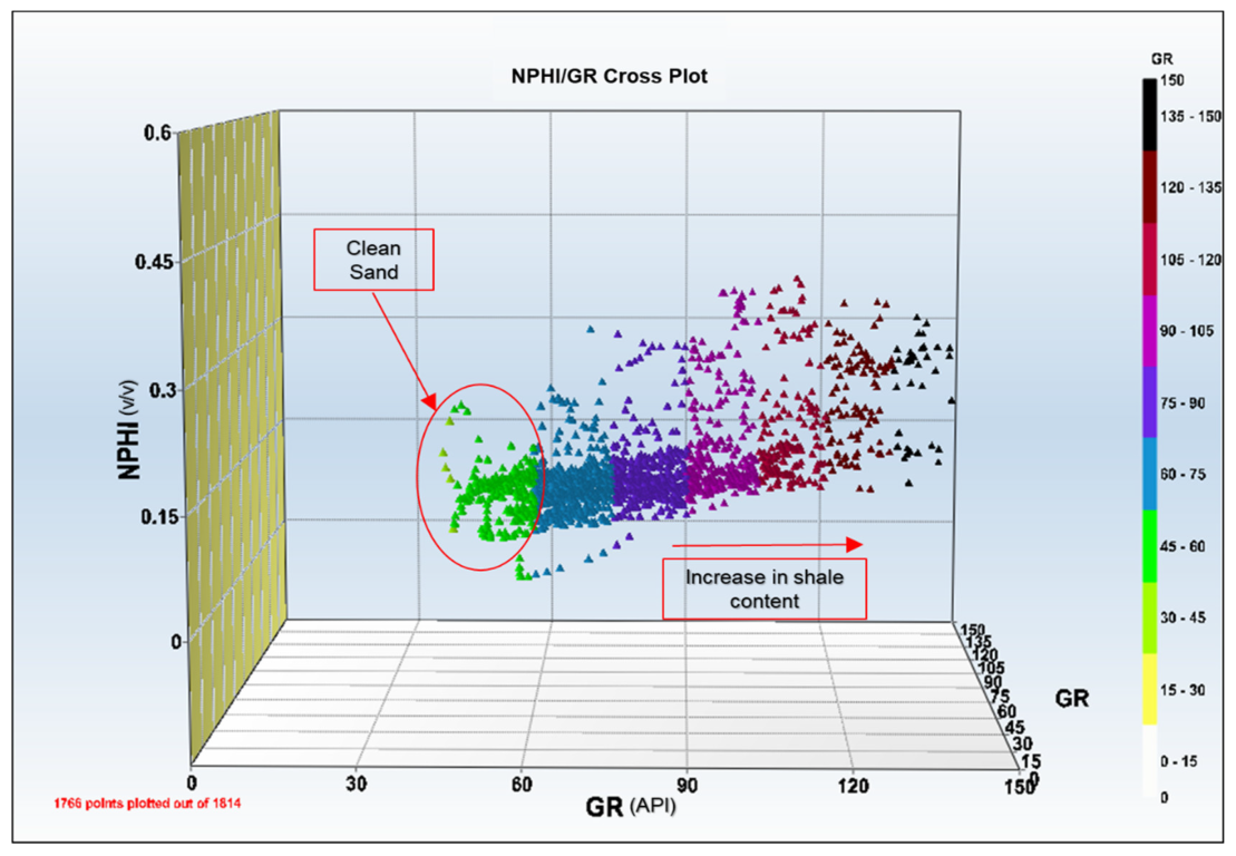 Energies 16 02721 g008 Energies 16 02721 g008