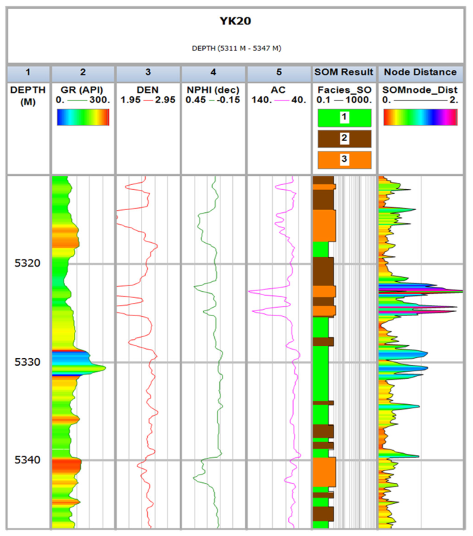 Energies 16 02721 g010 Energies 16 02721 g010