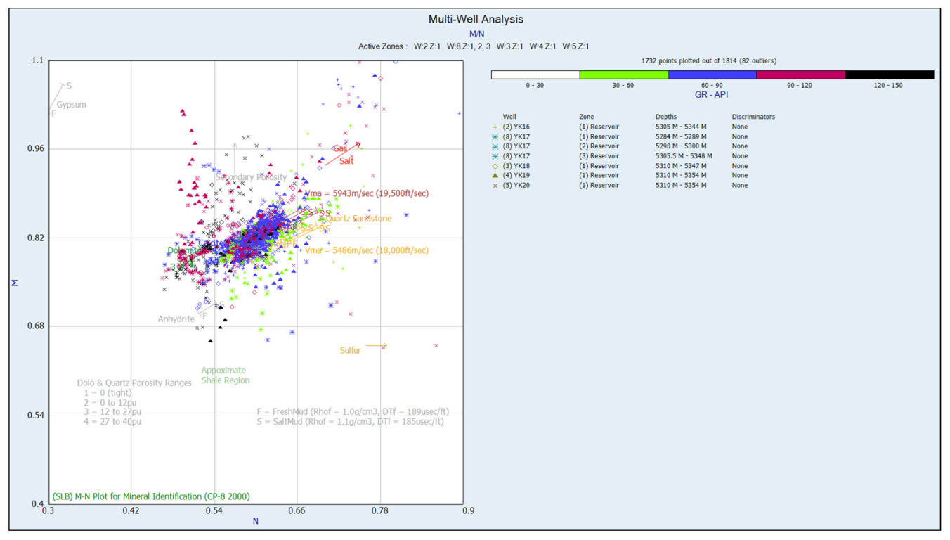 Energies 16 02721 g011 Energies 16 02721 g011
