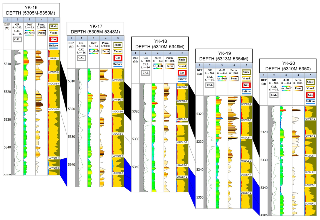 Energies 16 02721 g017 Energies 16 02721 g017