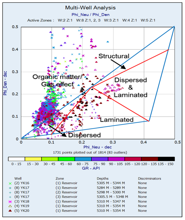 Energies 16 02721 g019 Energies 16 02721 g019