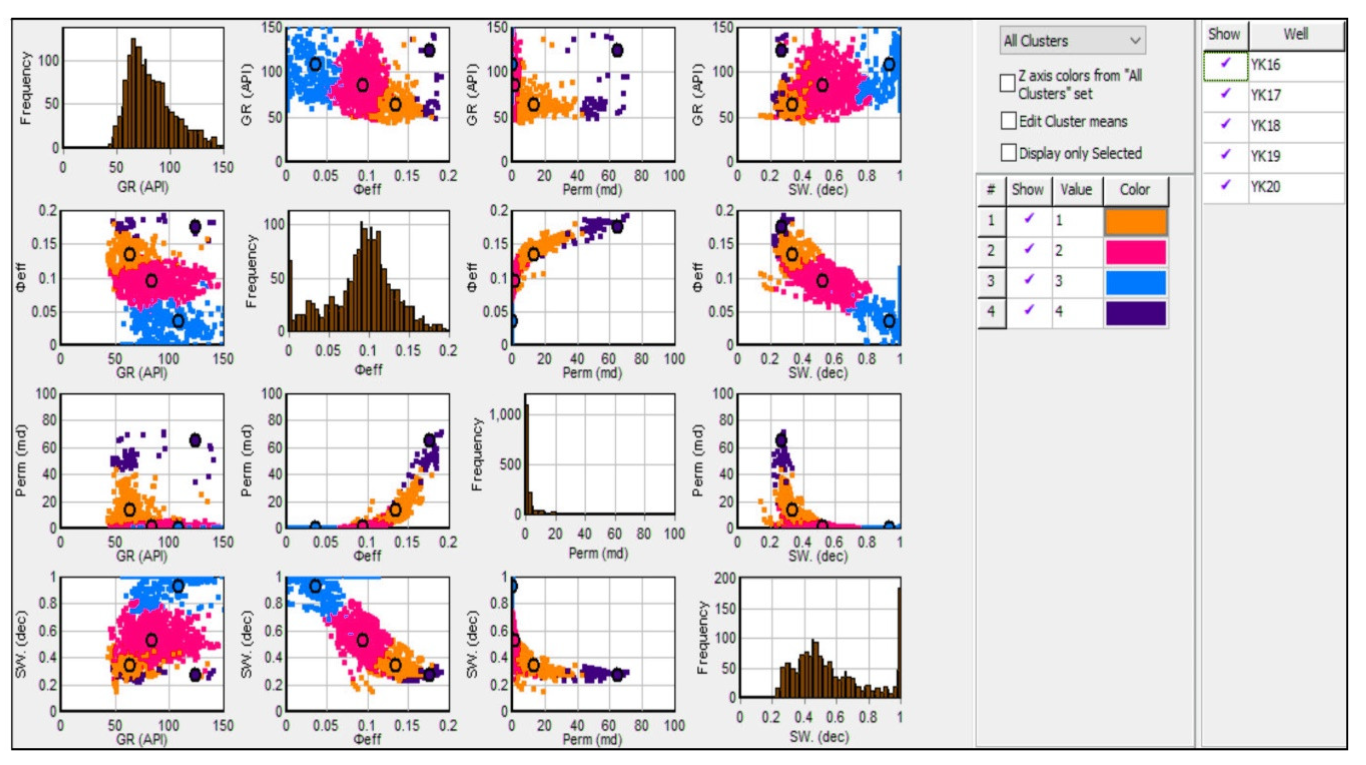 Energies 16 02721 g020 Energies 16 02721 g020