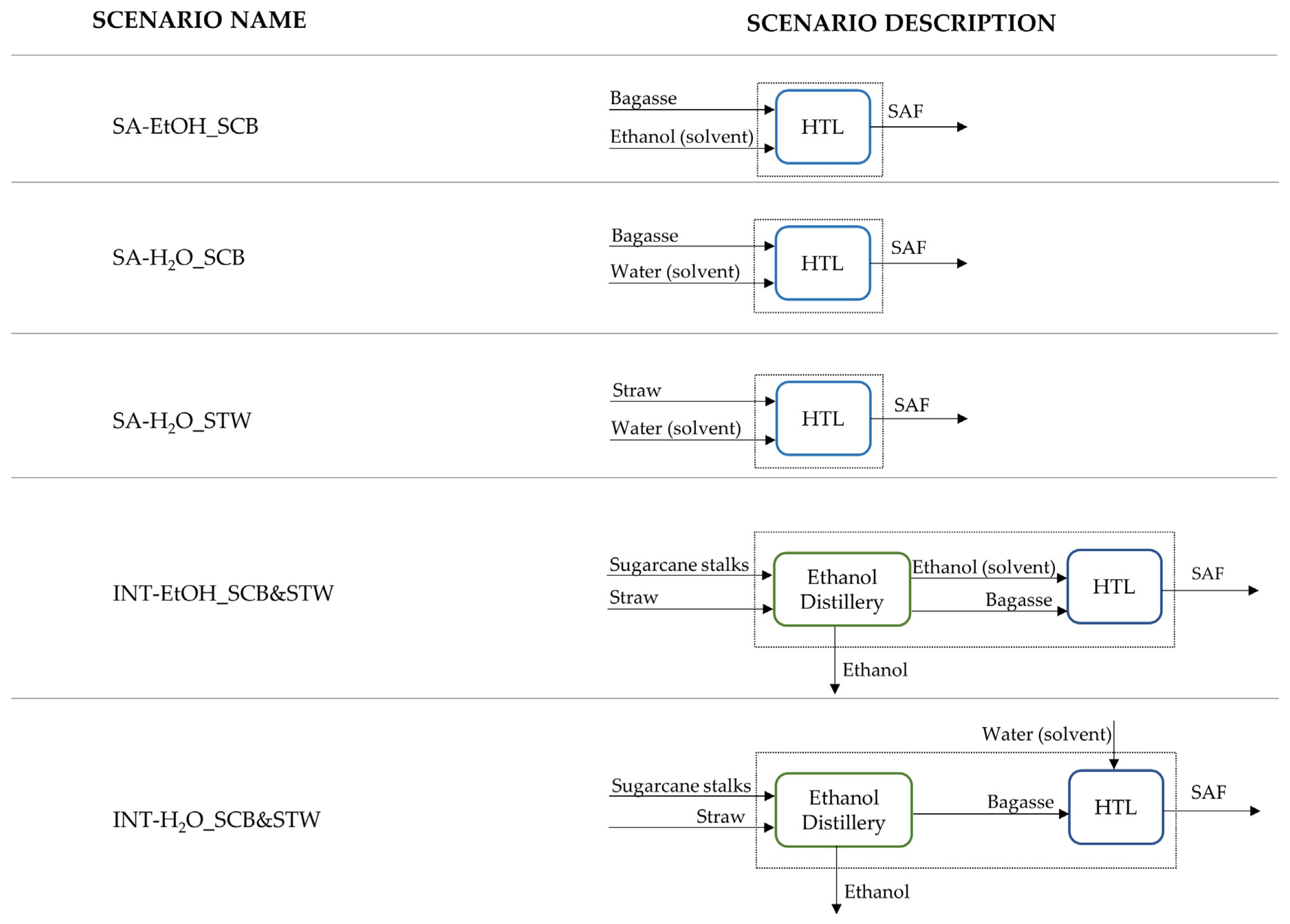 Energies 16 02723 g001