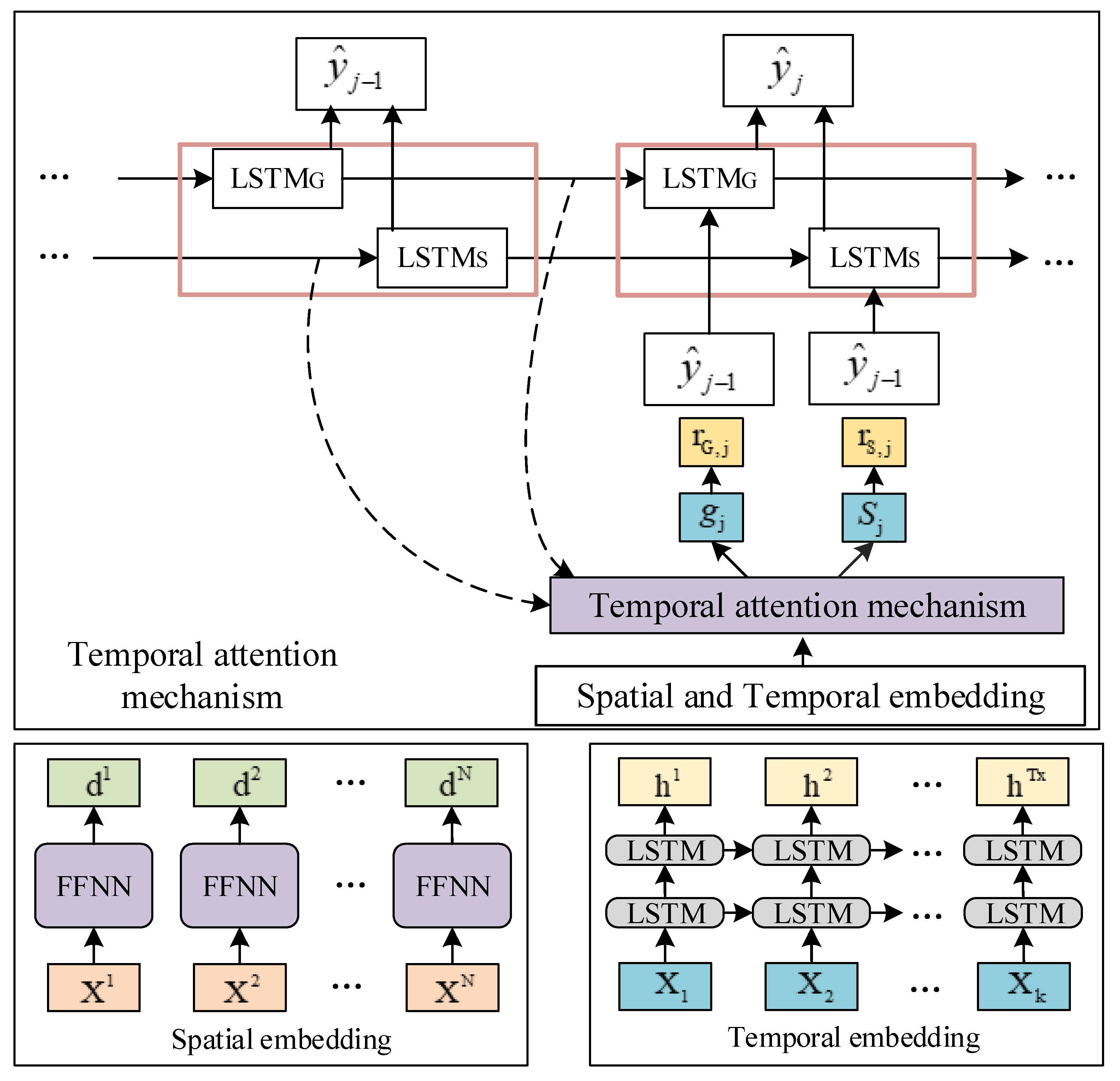 Energies 16 02727 g001