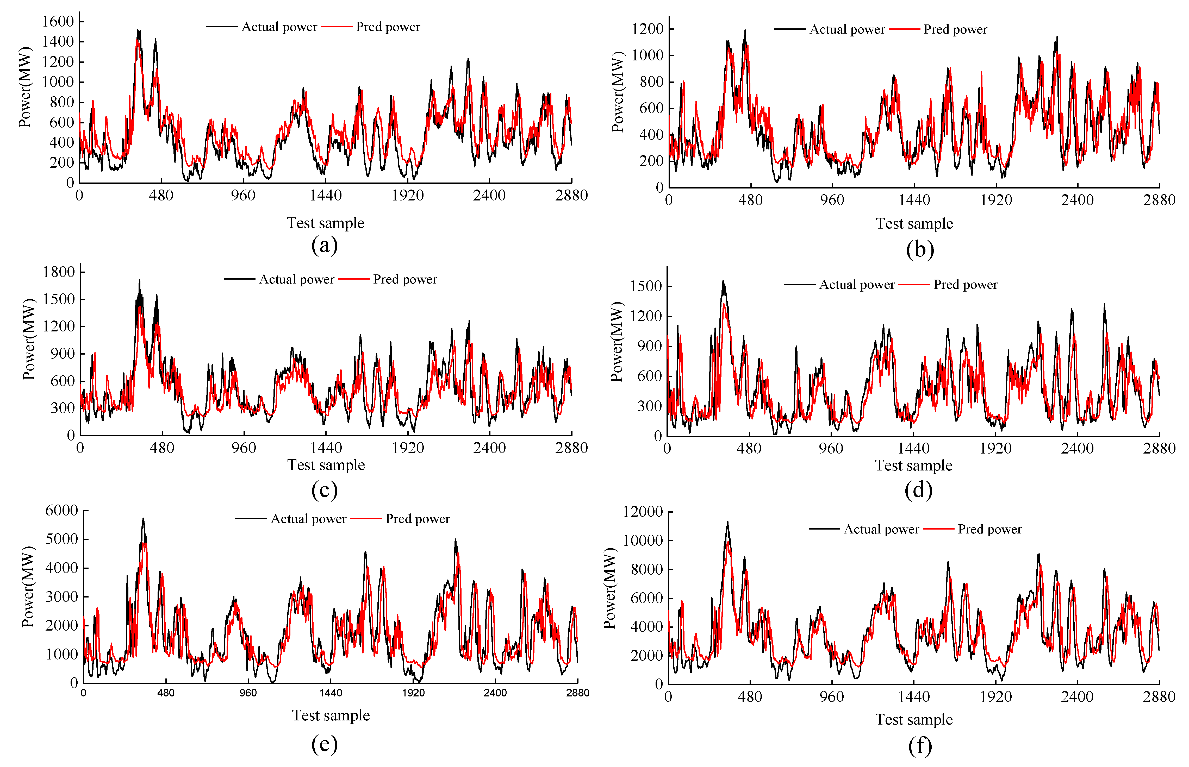 Energies 16 02727 g006