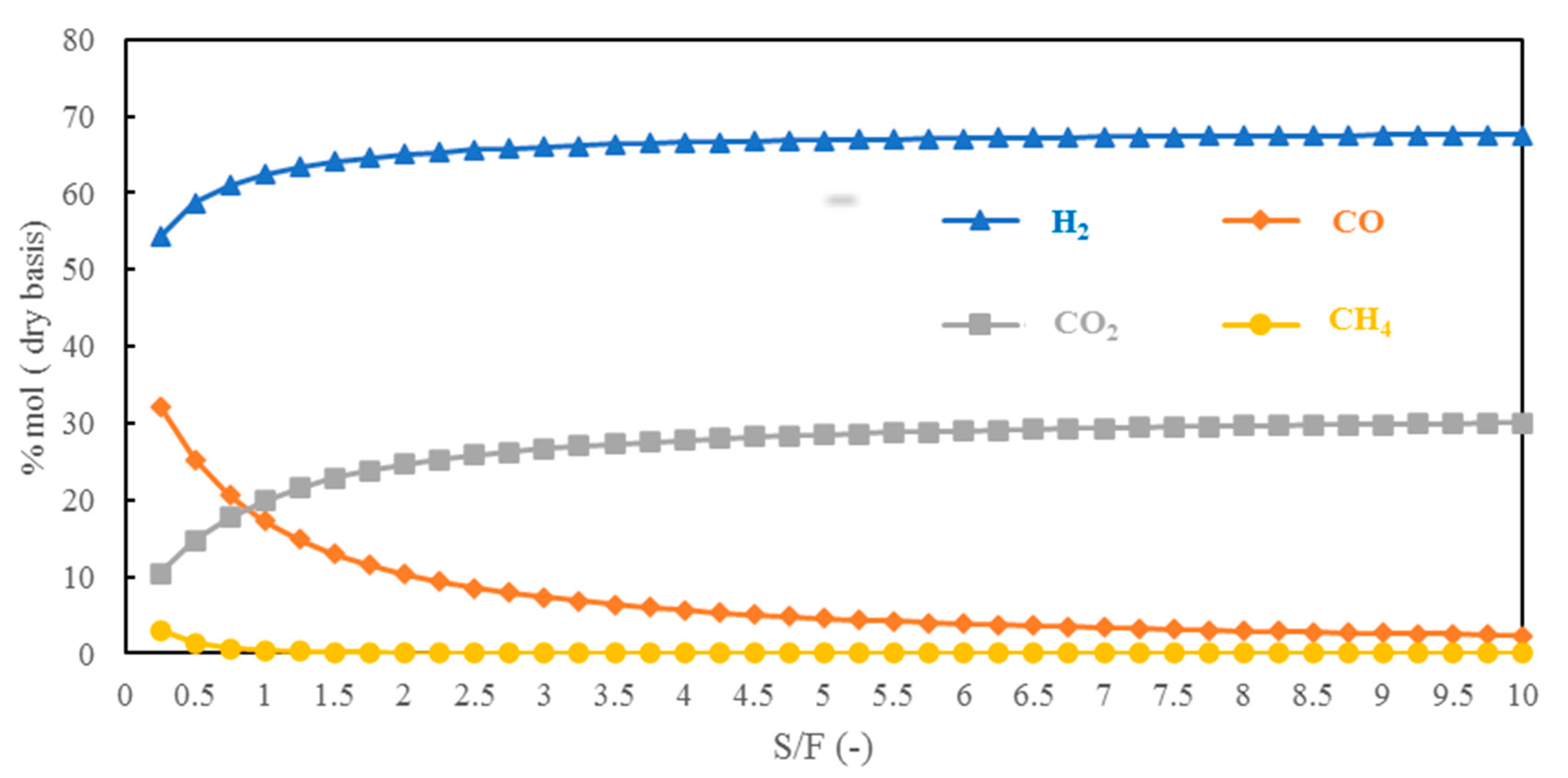 Energies 16 02728 g004 Energies 16 02728 g004