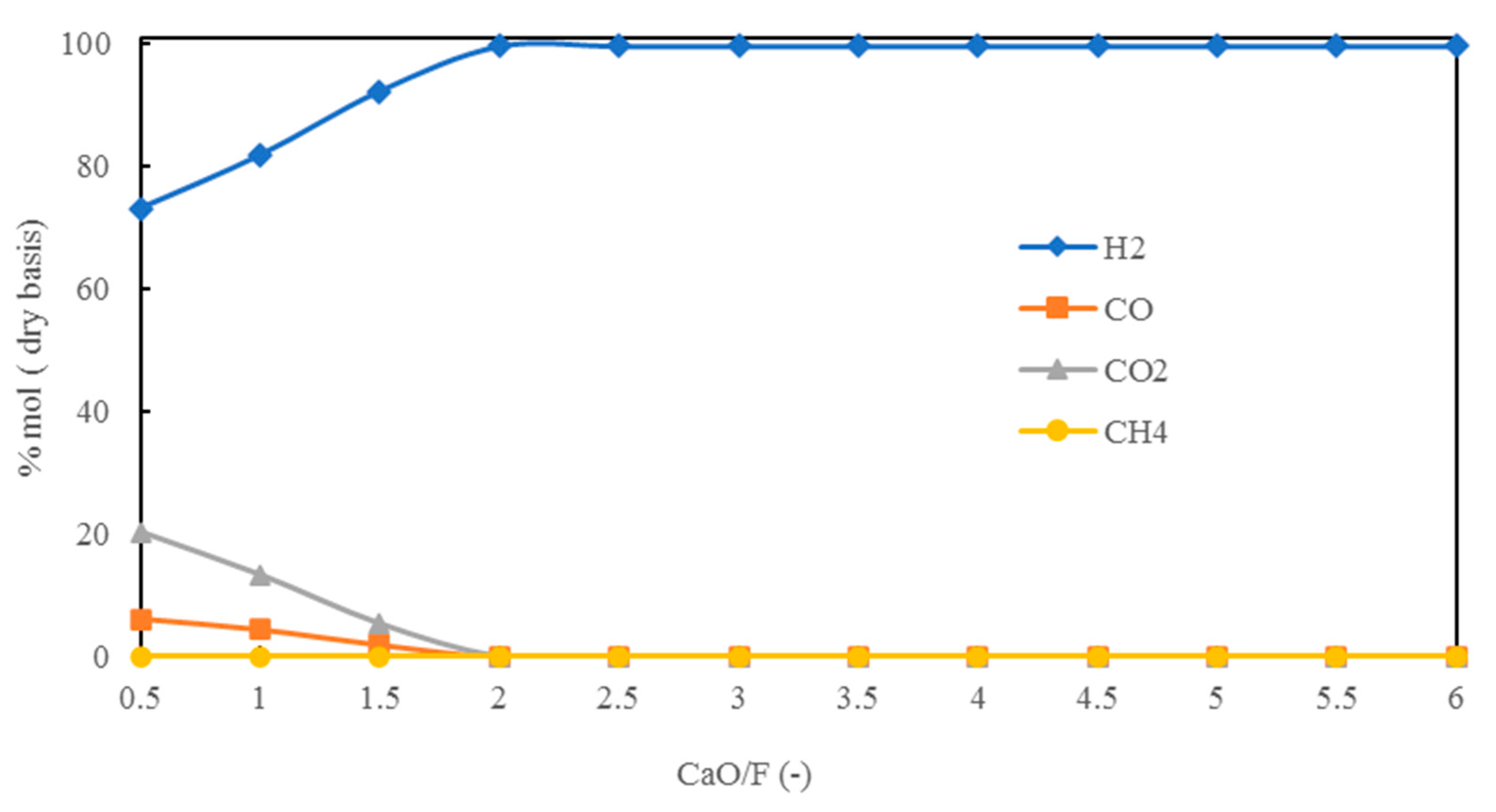 Energies 16 02728 g005 Energies 16 02728 g005