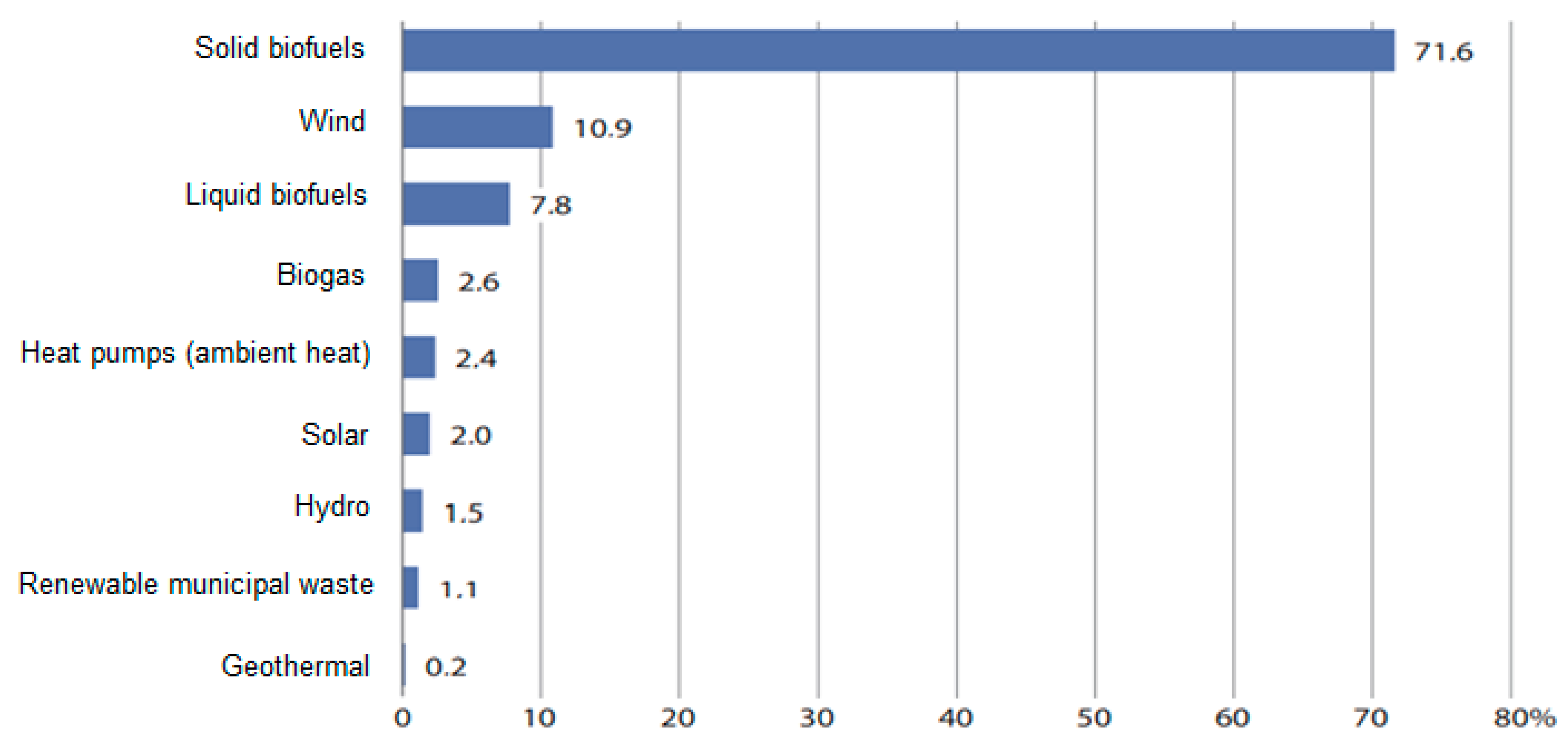 Energies 16 02732 g002 Energies 16 02732 g002
