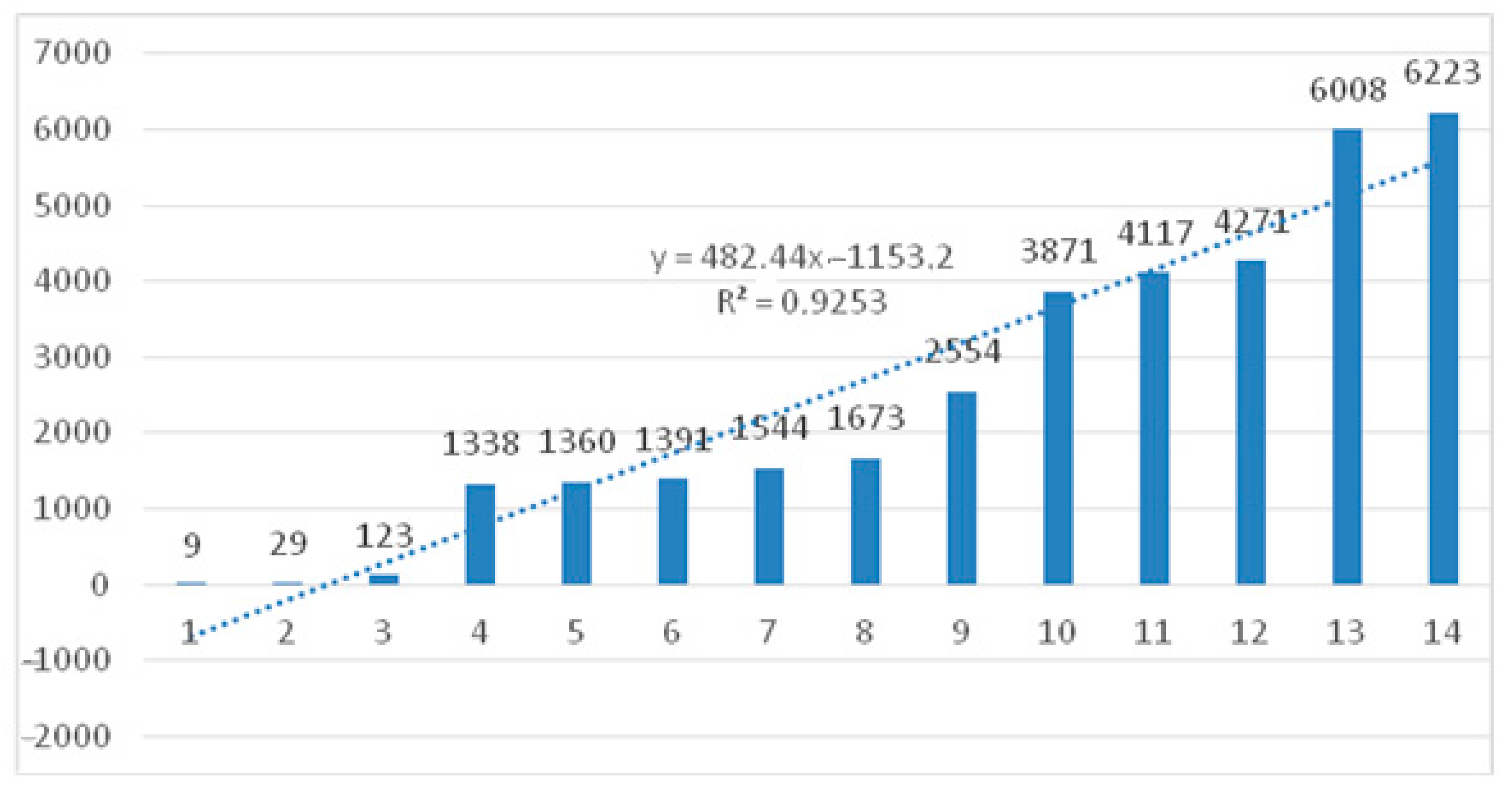 Energies 16 02732 g006 Energies 16 02732 g006