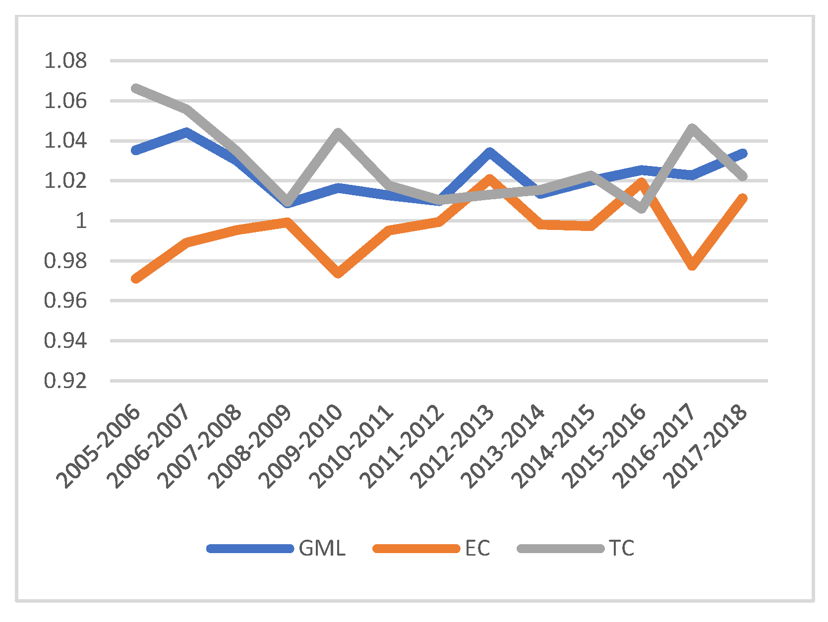 Energies 16 02733 g001