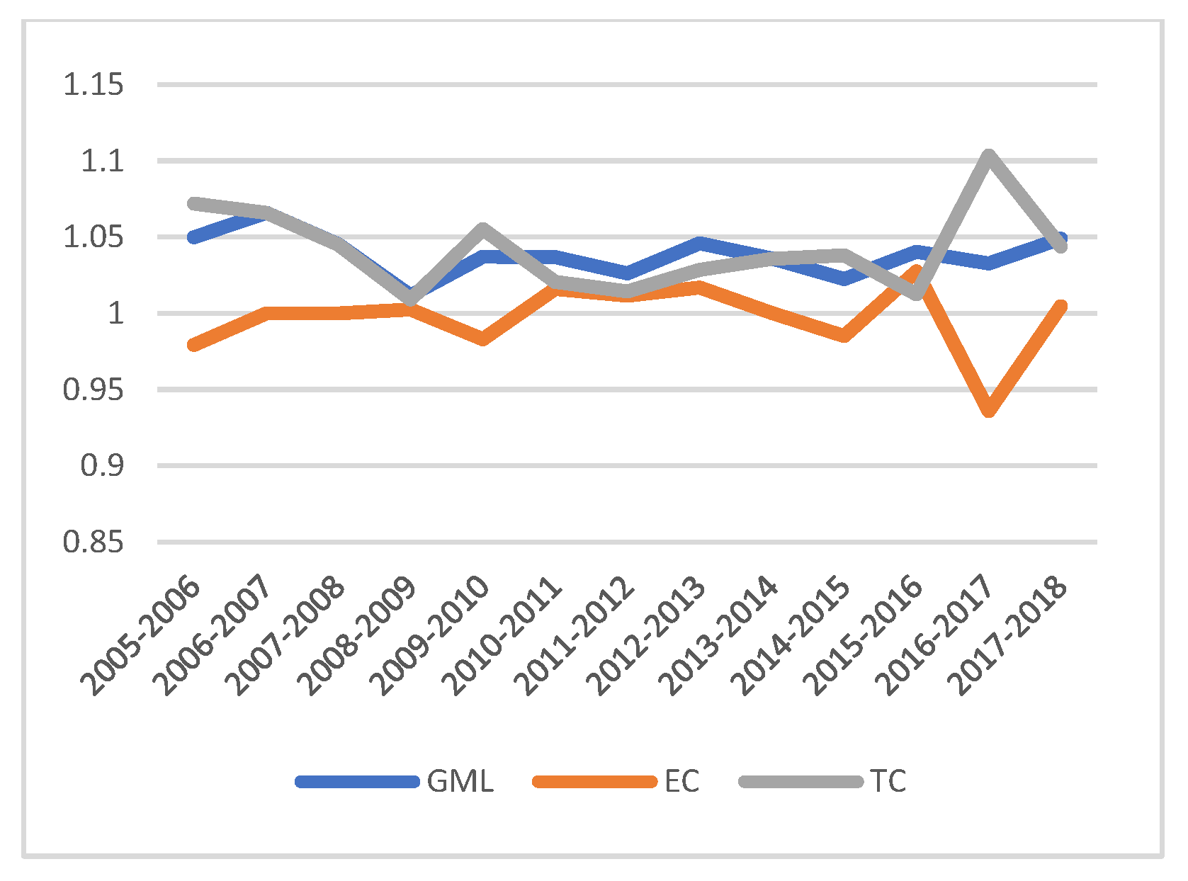 Energies 16 02733 g002