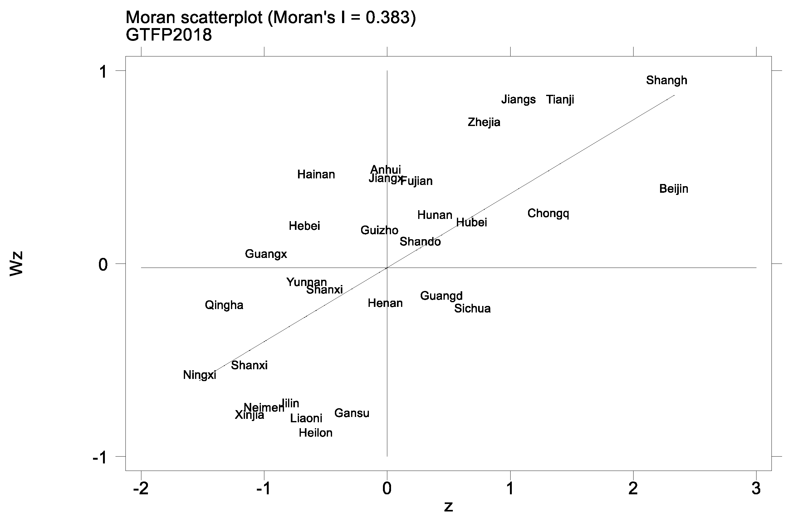 Energies 16 02733 g005