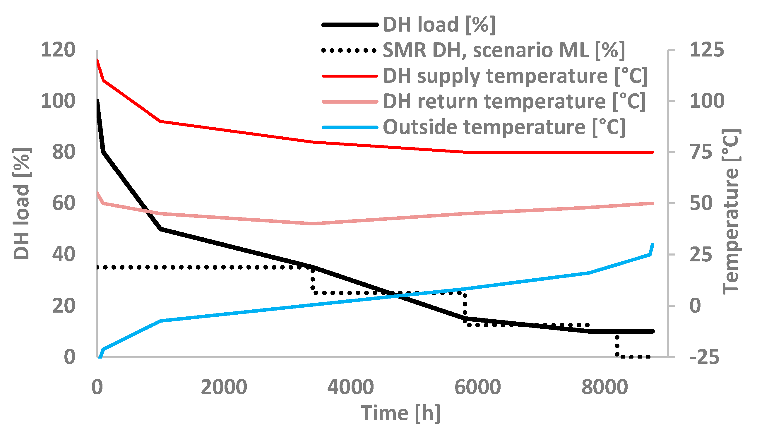 Energies 16 02739 g001