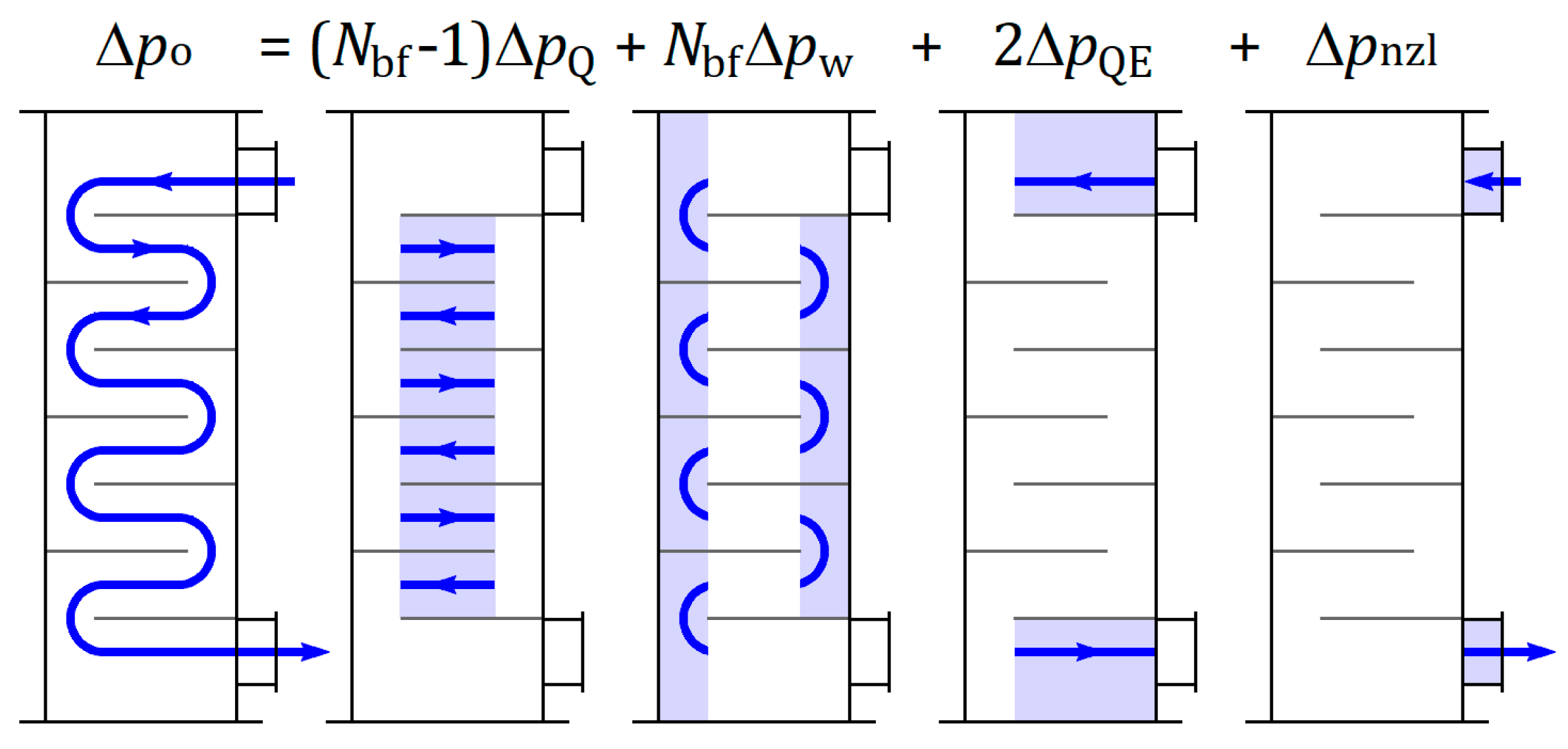 Energies 16 02739 g007