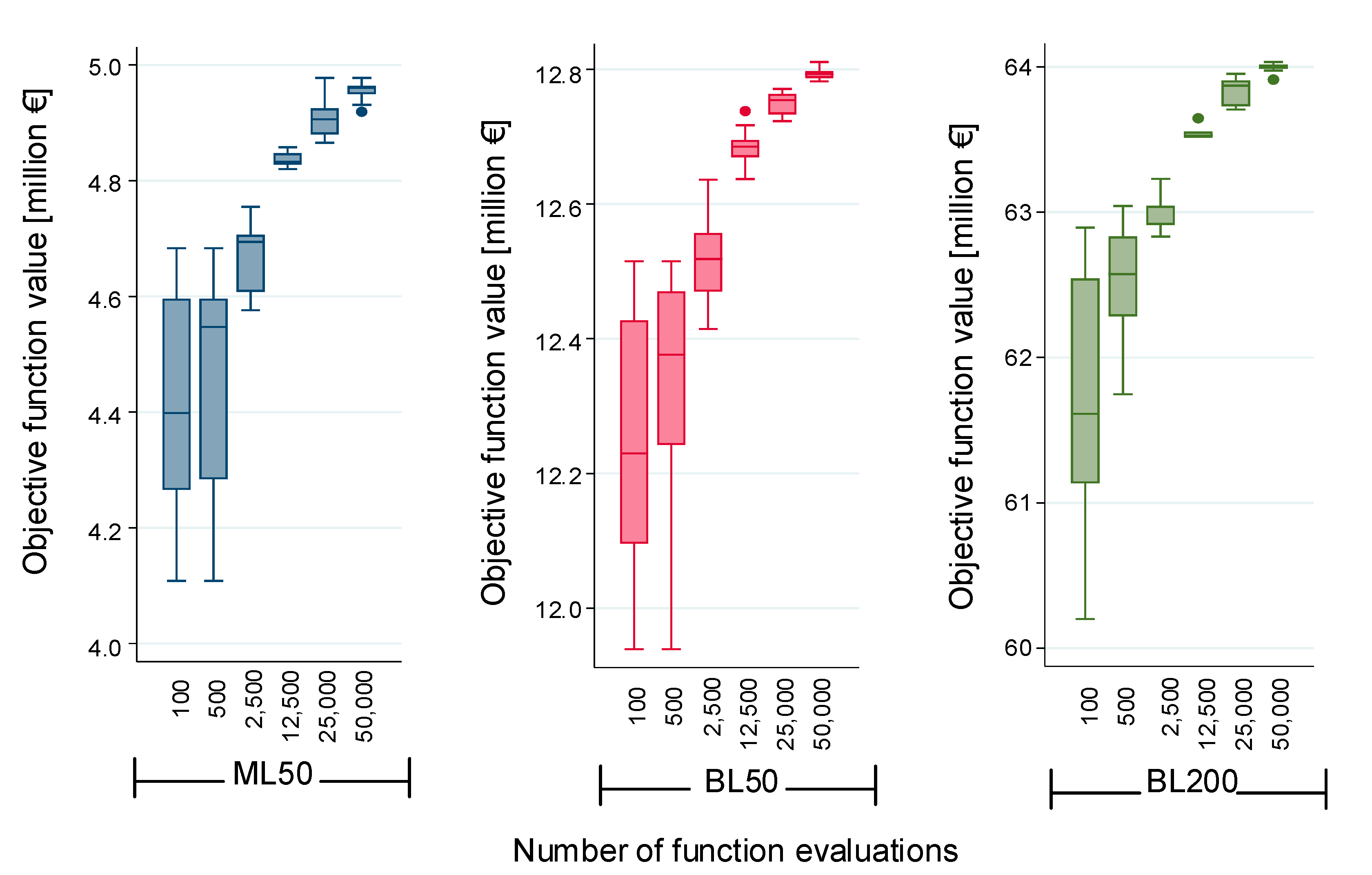 Energies 16 02739 g008