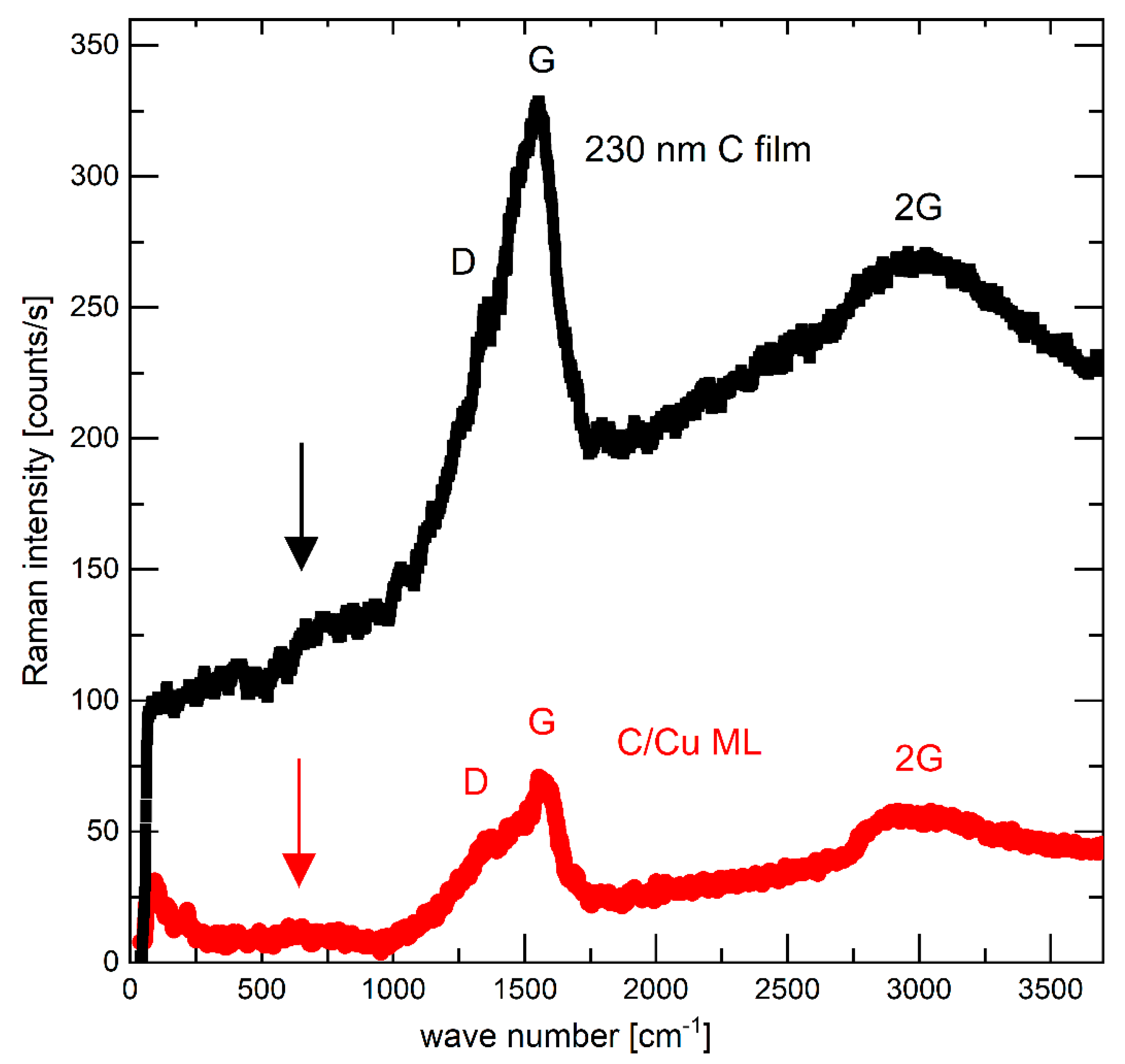 Energies 16 02740 g001