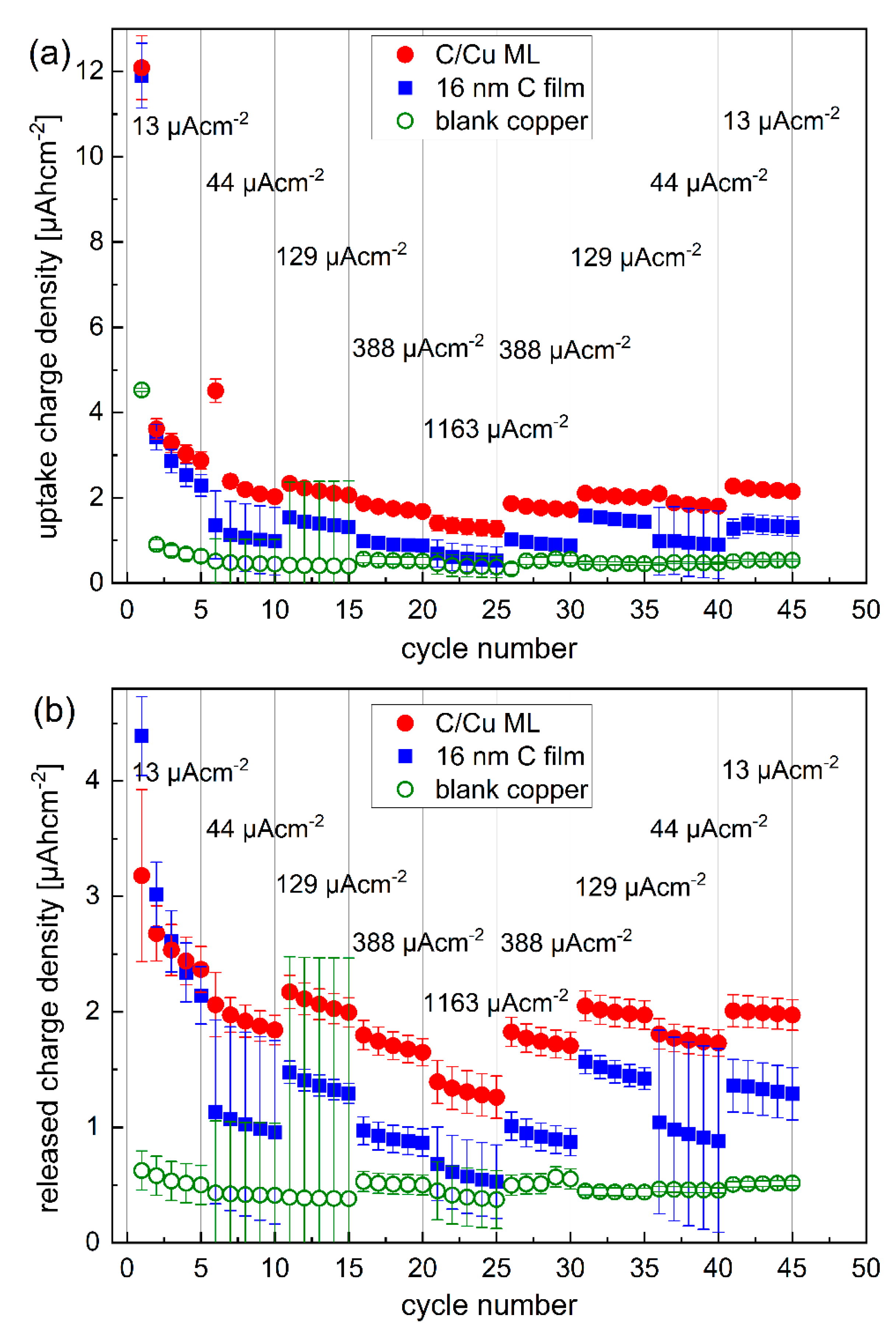 Energies 16 02740 g003