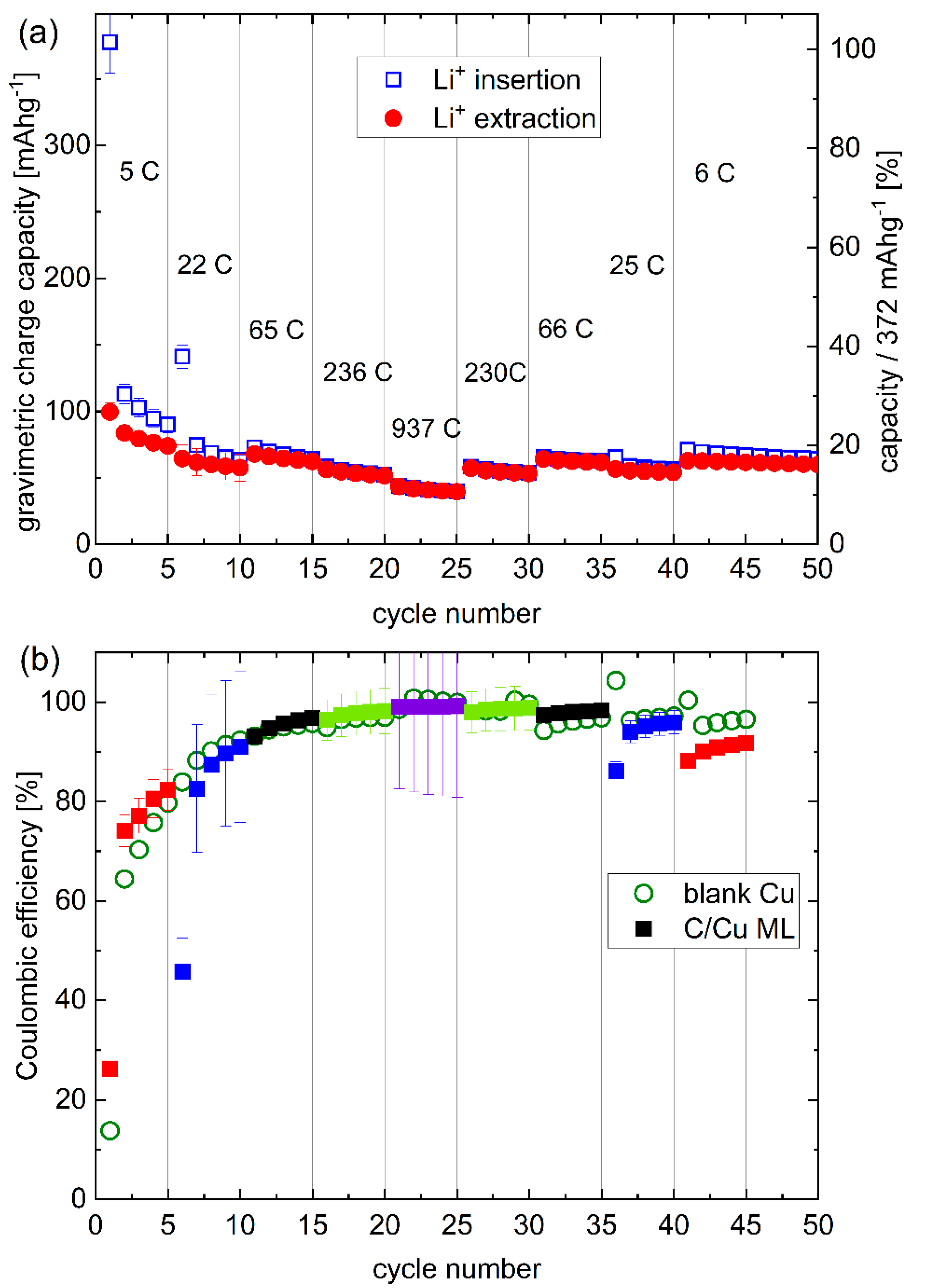 Energies 16 02740 g004