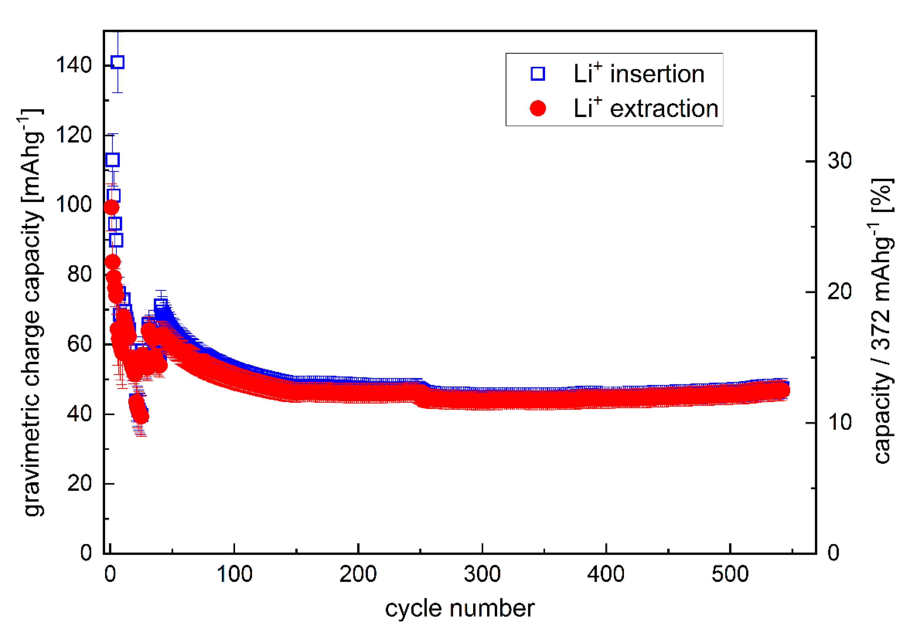 Energies 16 02740 g005