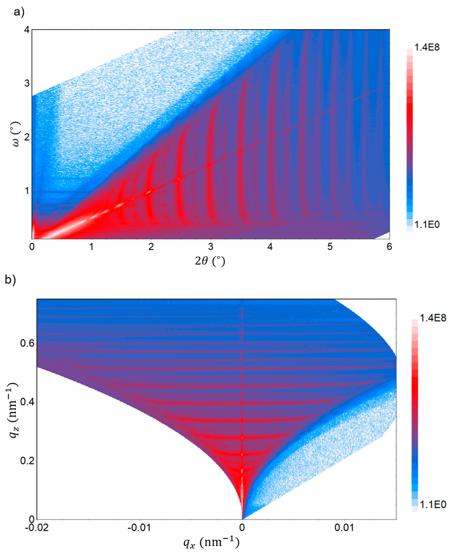 Energies 16 02740 g012