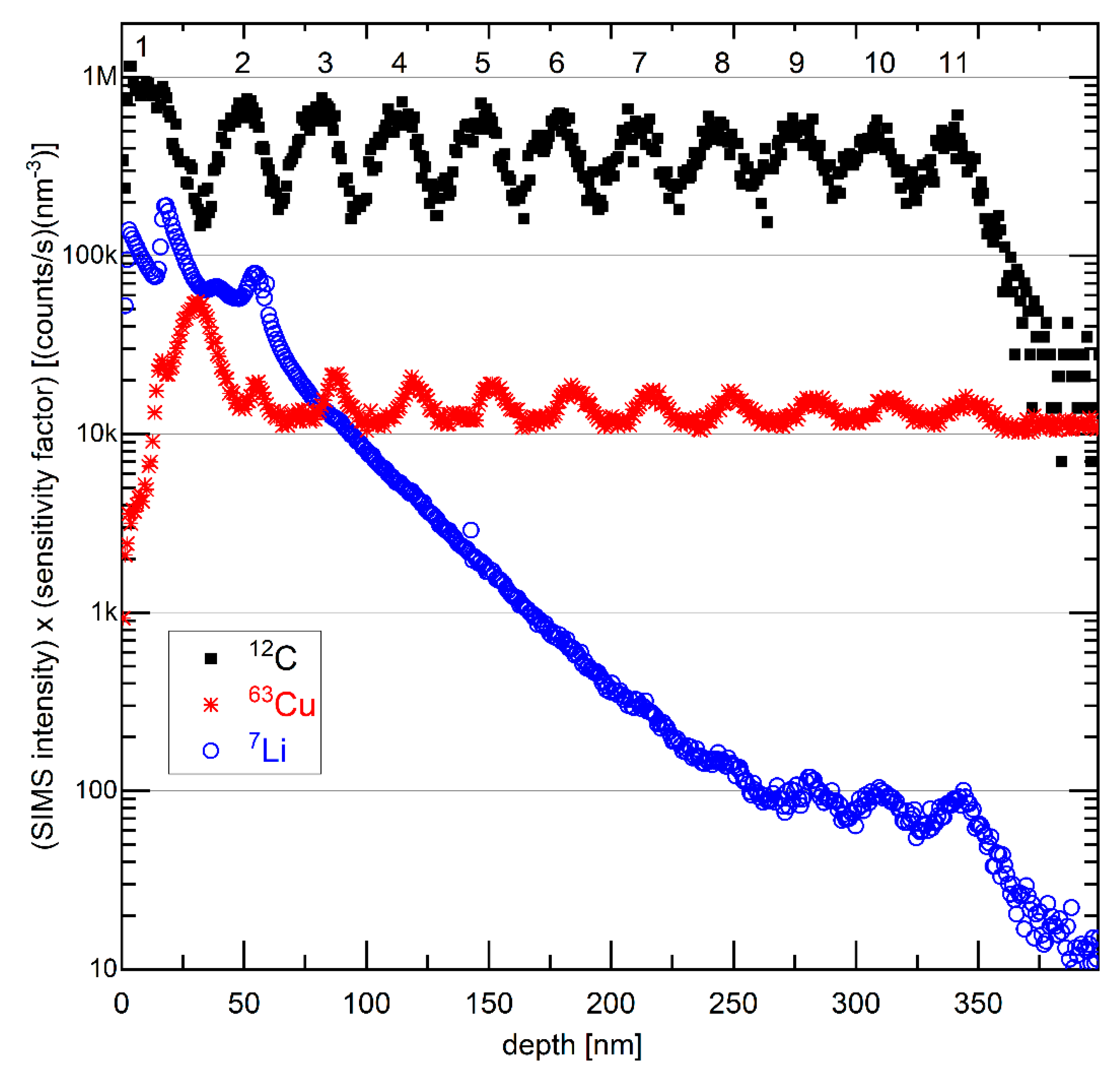 Energies 16 02740 g013