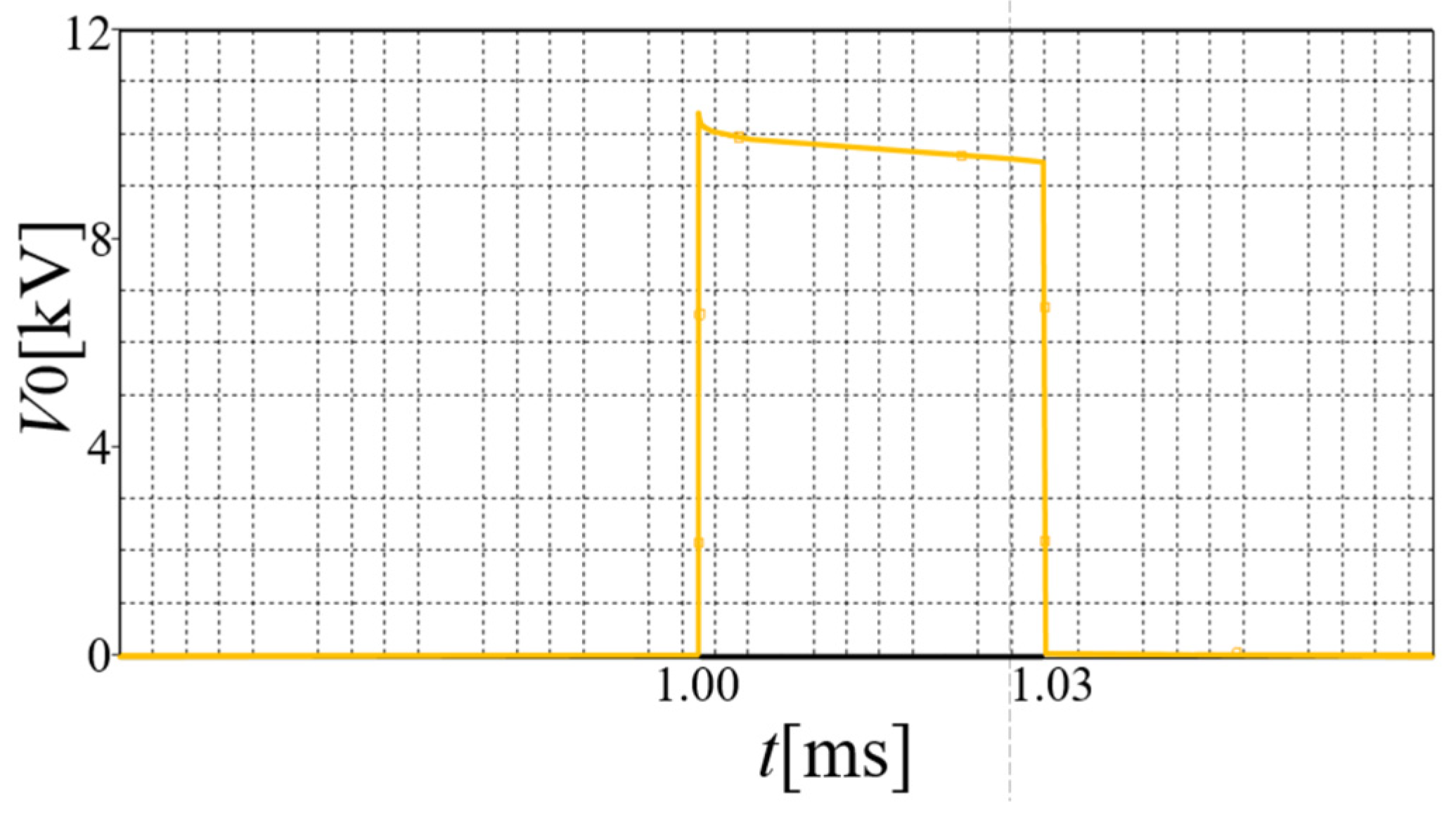 Energies 16 02741 g008