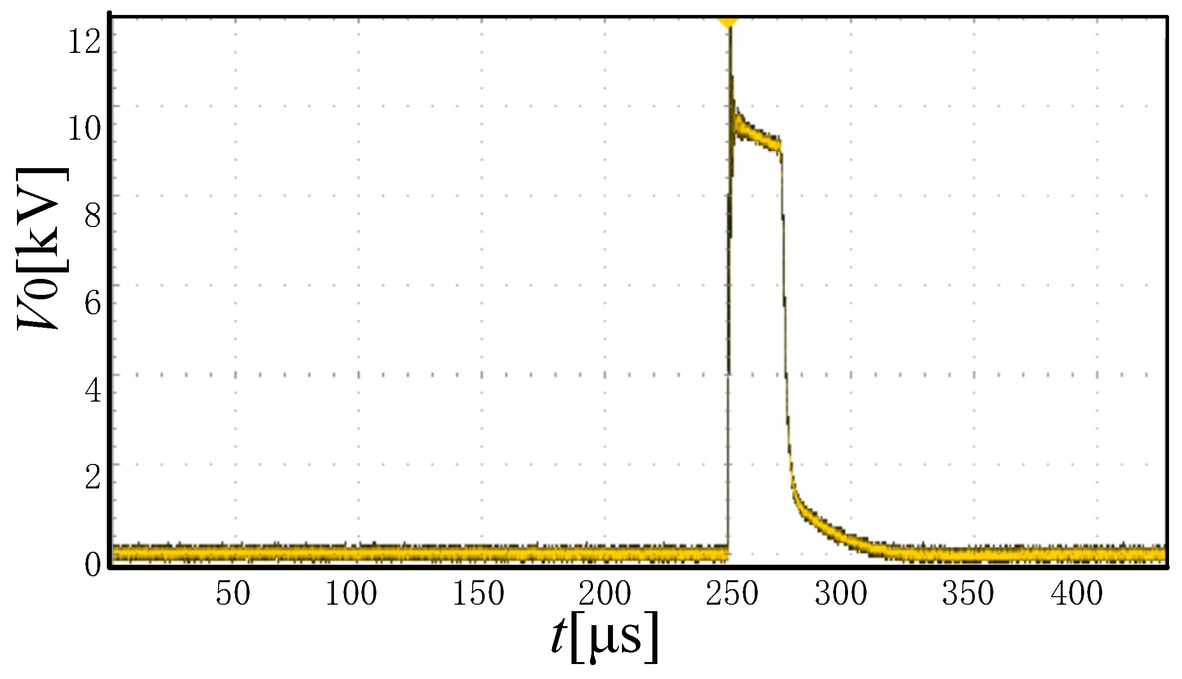 Energies 16 02741 g014