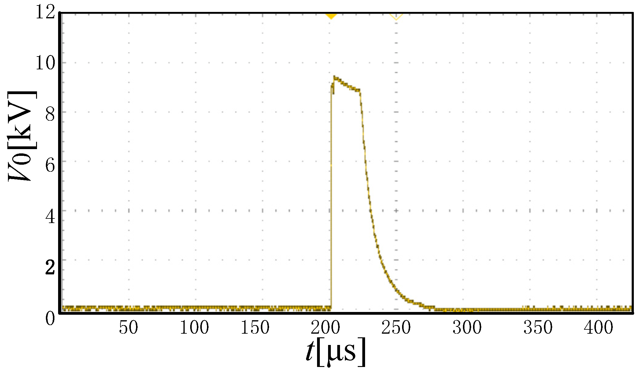 Energies 16 02741 g016