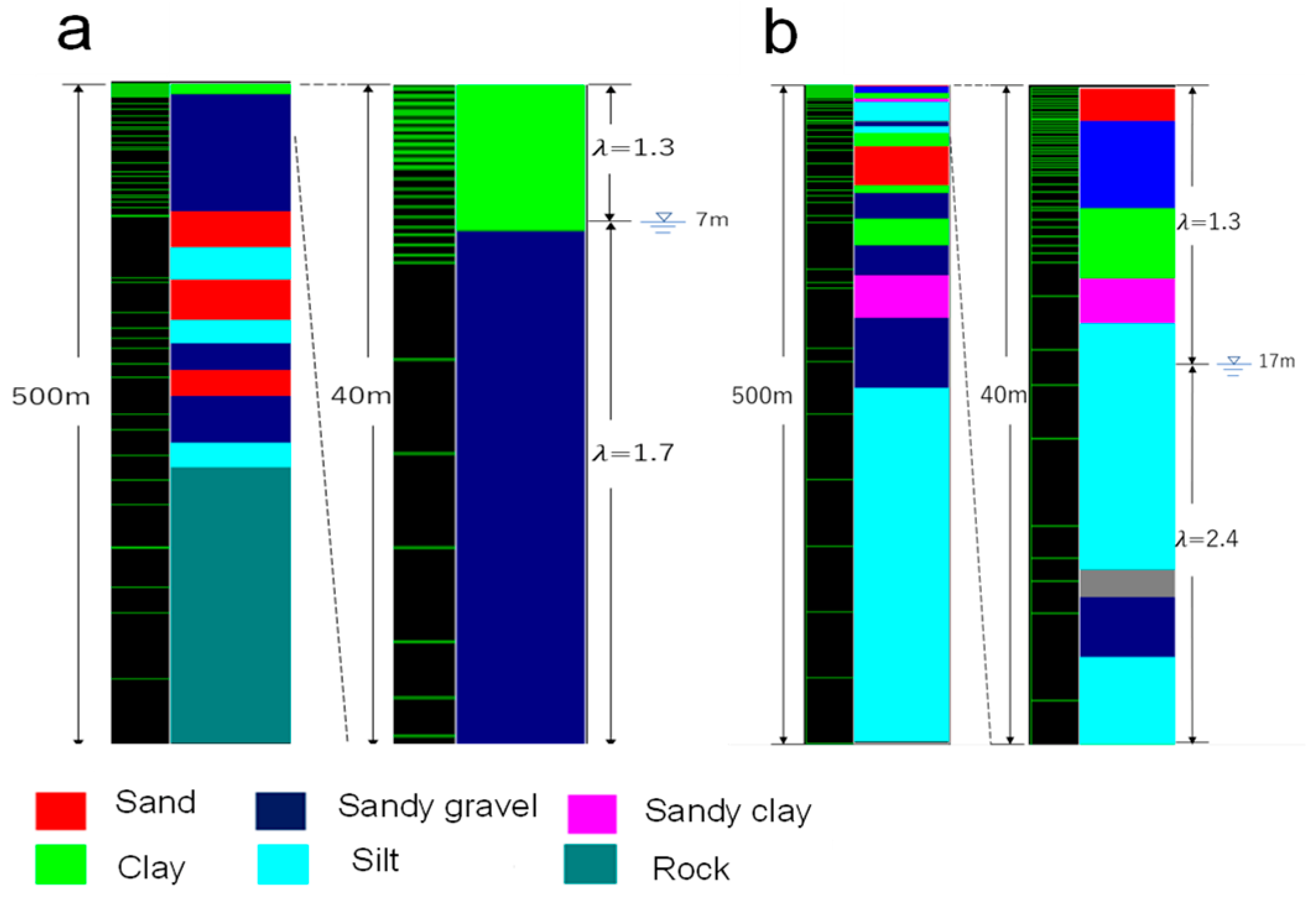 Energies 16 02742 g006 Energies 16 02742 g006