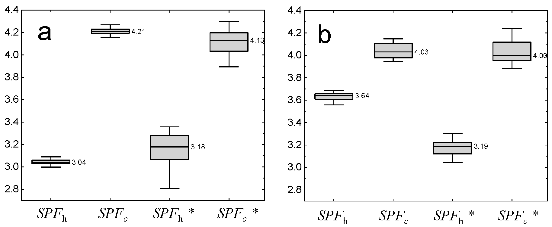 Energies 16 02742 g012 Energies 16 02742 g012