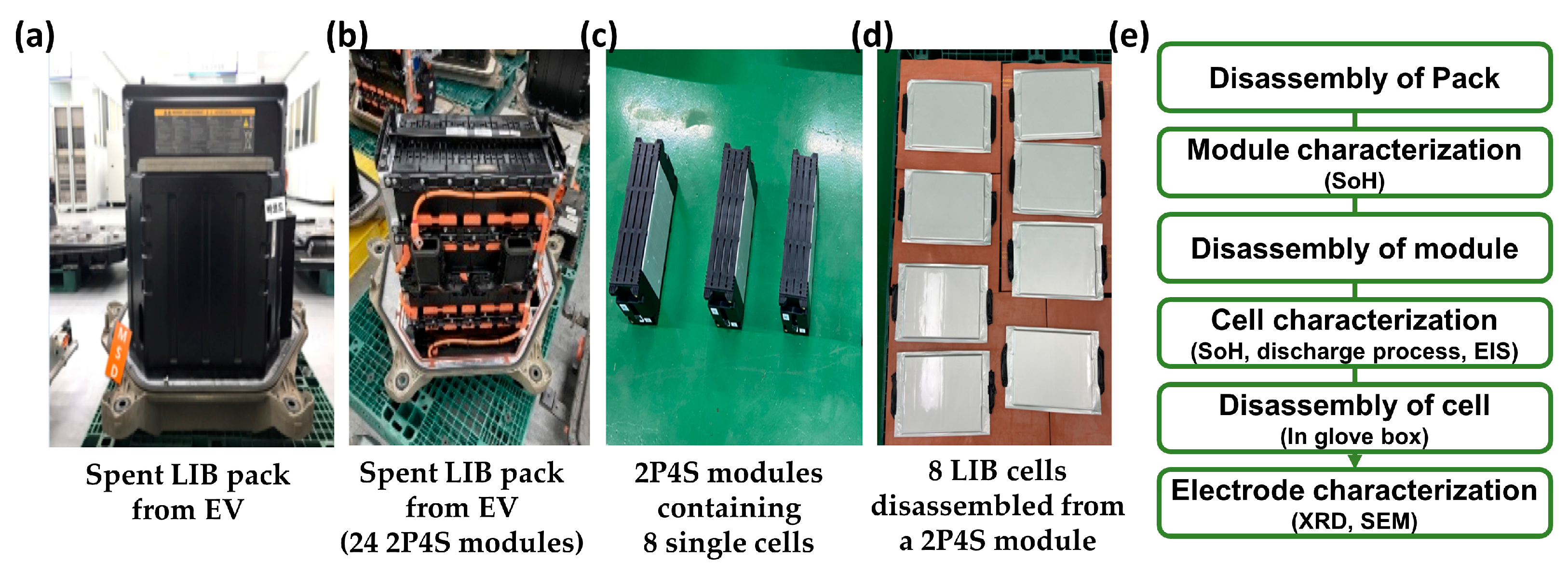 Energies 16 02759 g002 Energies 16 02759 g002
