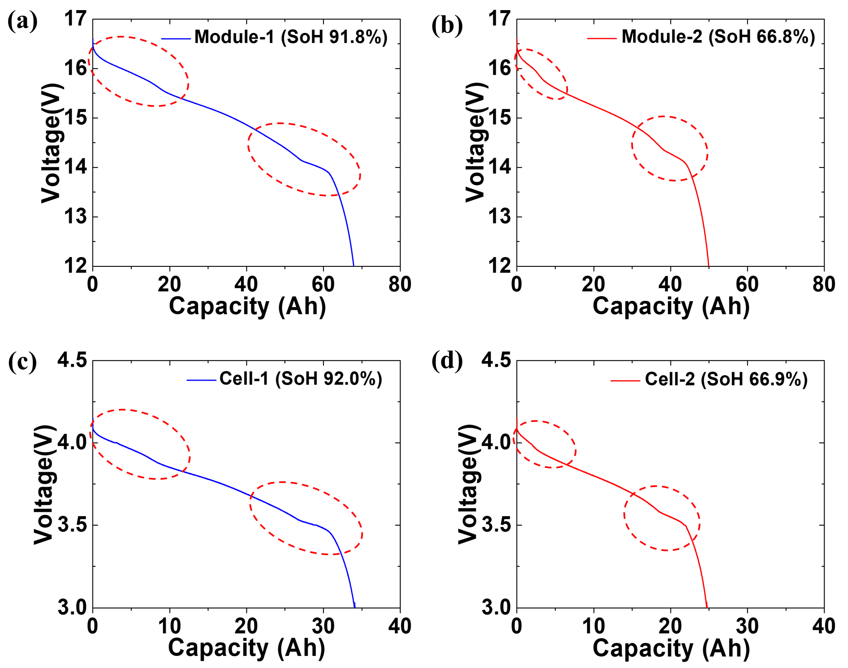 Energies 16 02759 g004 Energies 16 02759 g004