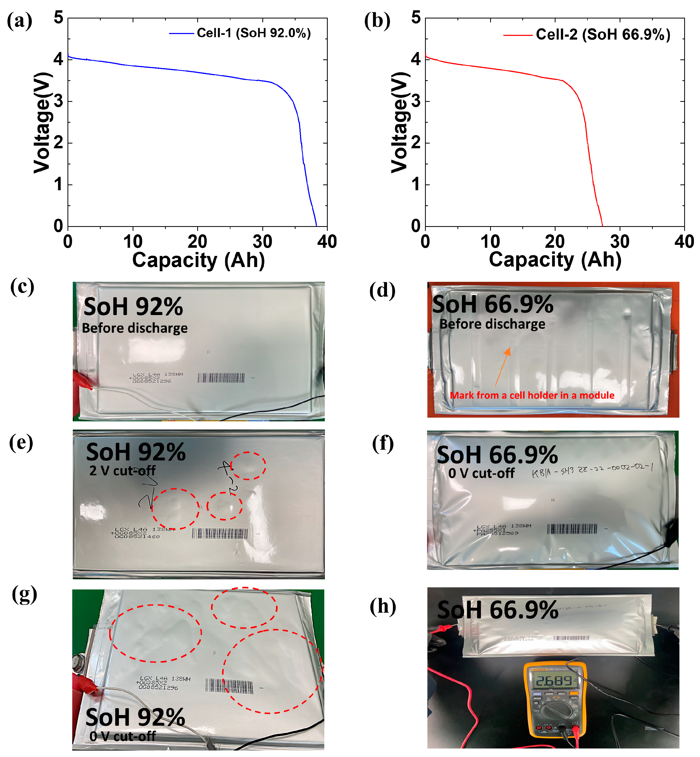 Energies 16 02759 g005 Energies 16 02759 g005