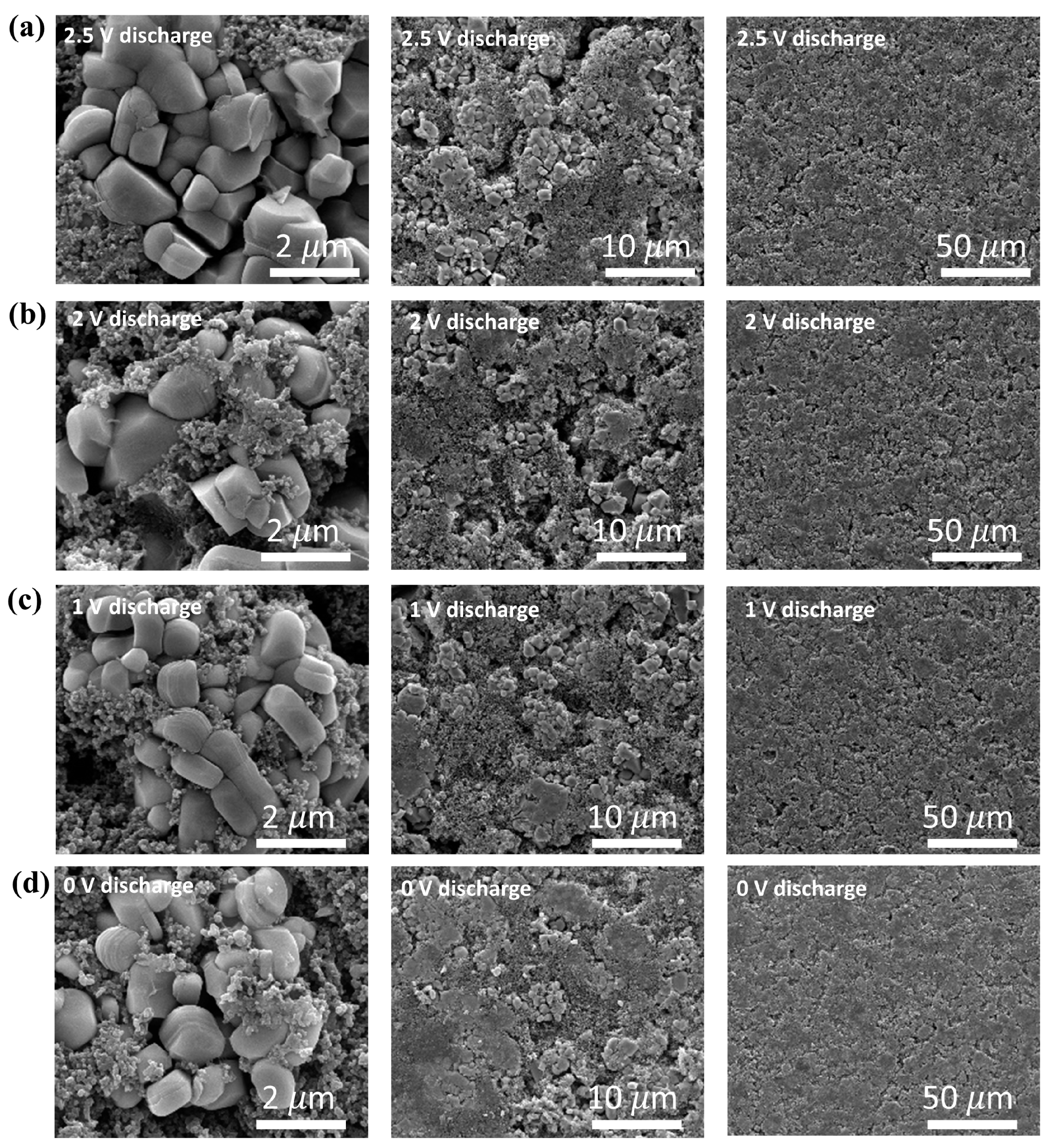 Energies 16 02759 g006 Energies 16 02759 g006