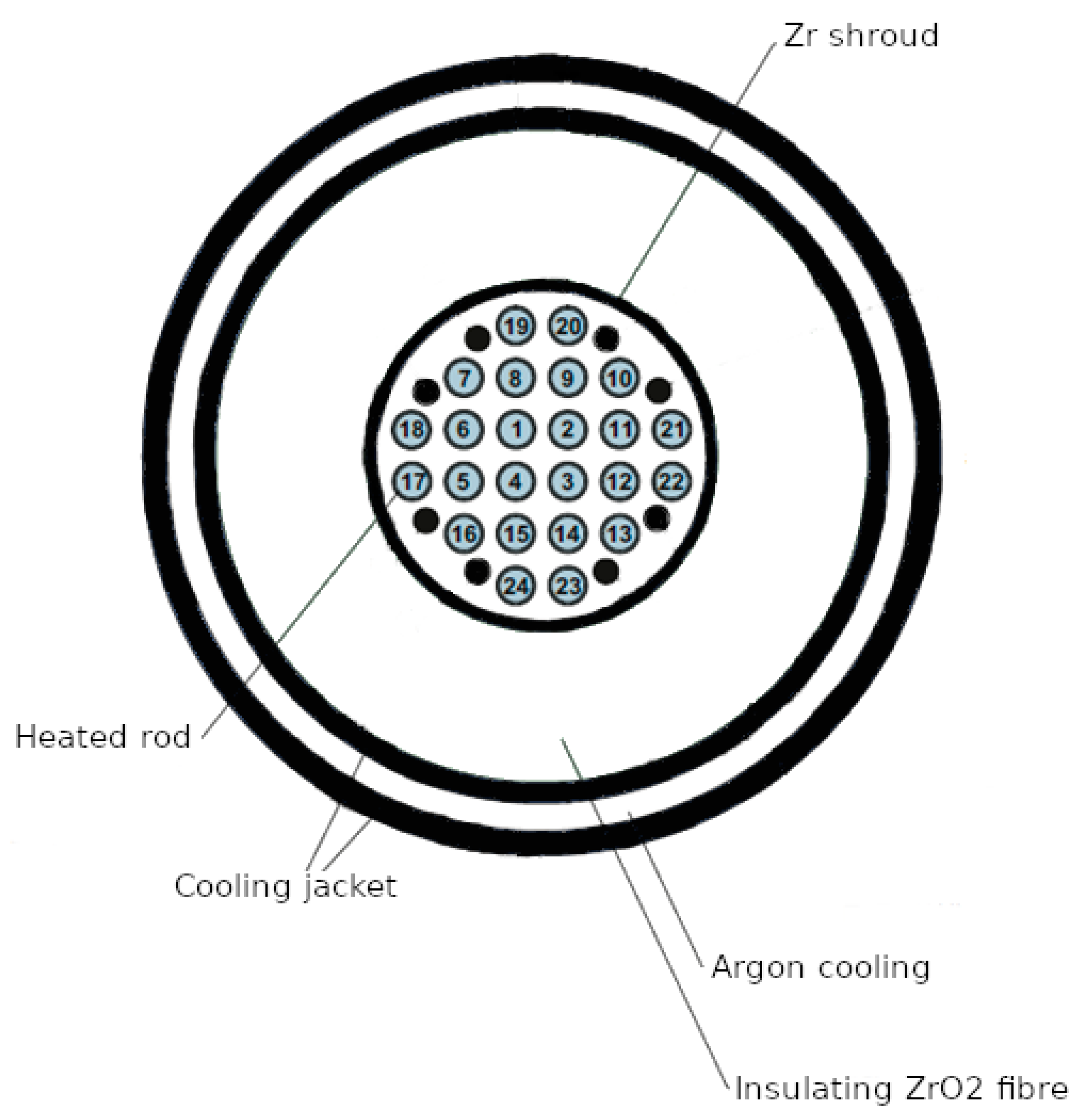 Energies 16 02763 g001