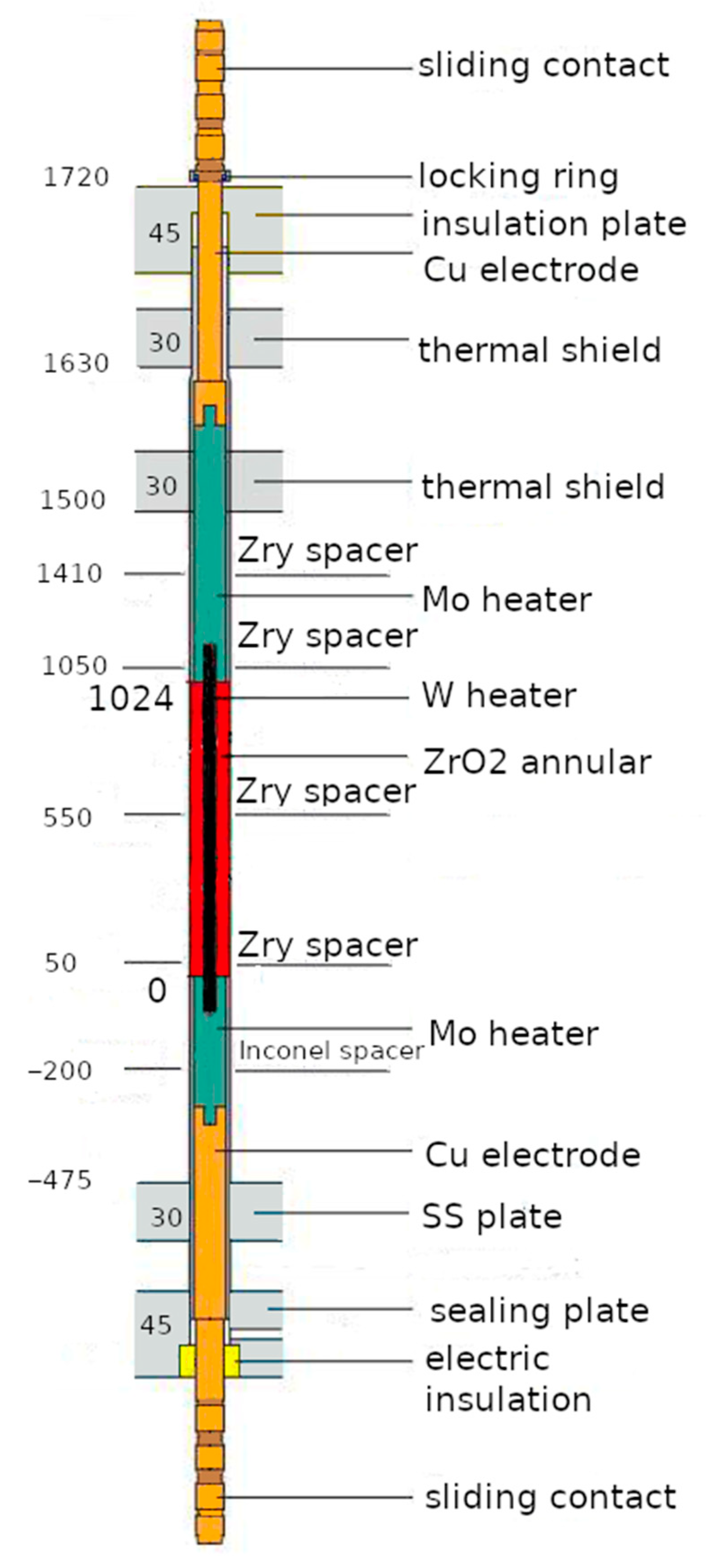 Energies 16 02763 g002