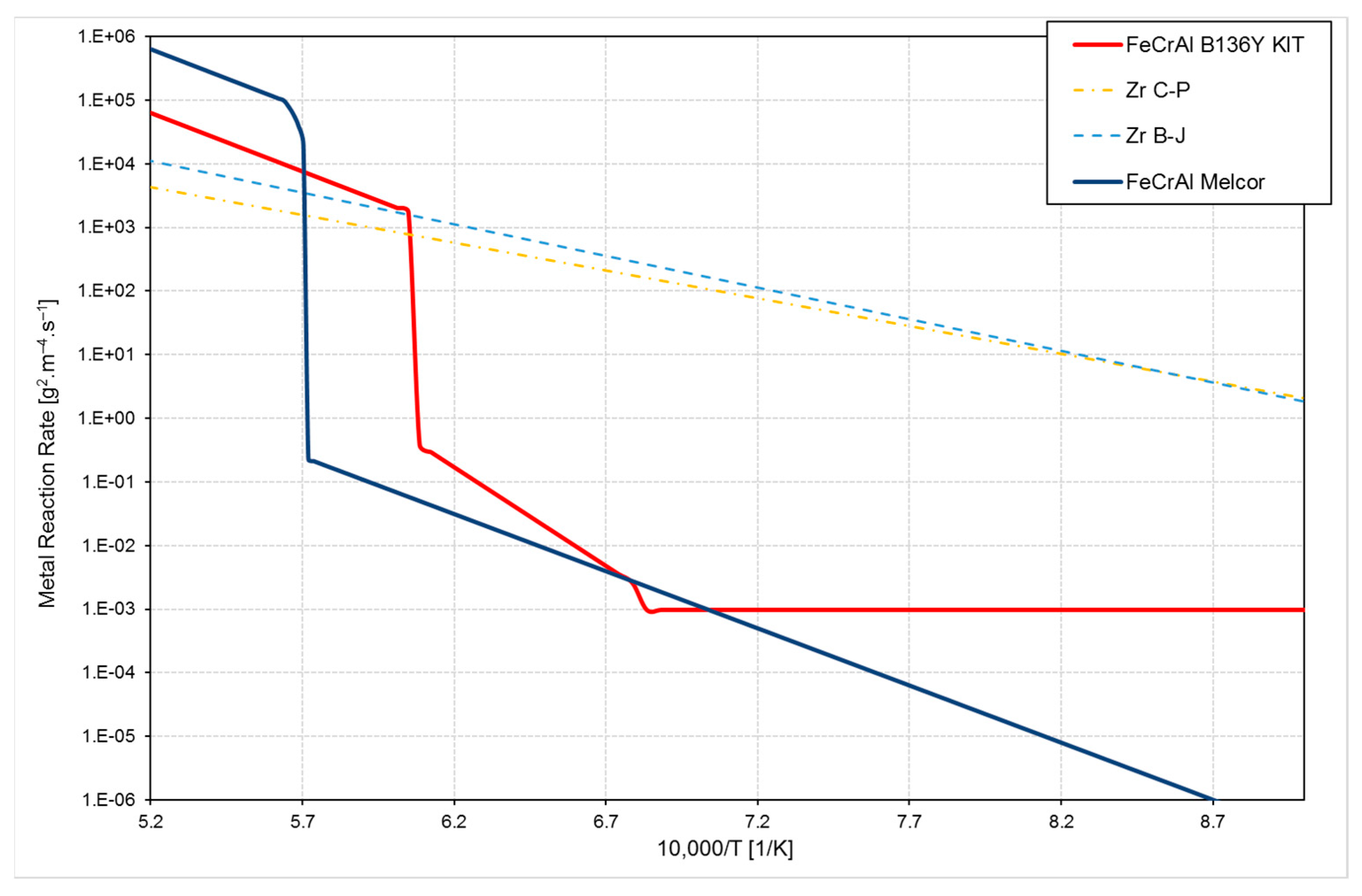 Energies 16 02763 g006