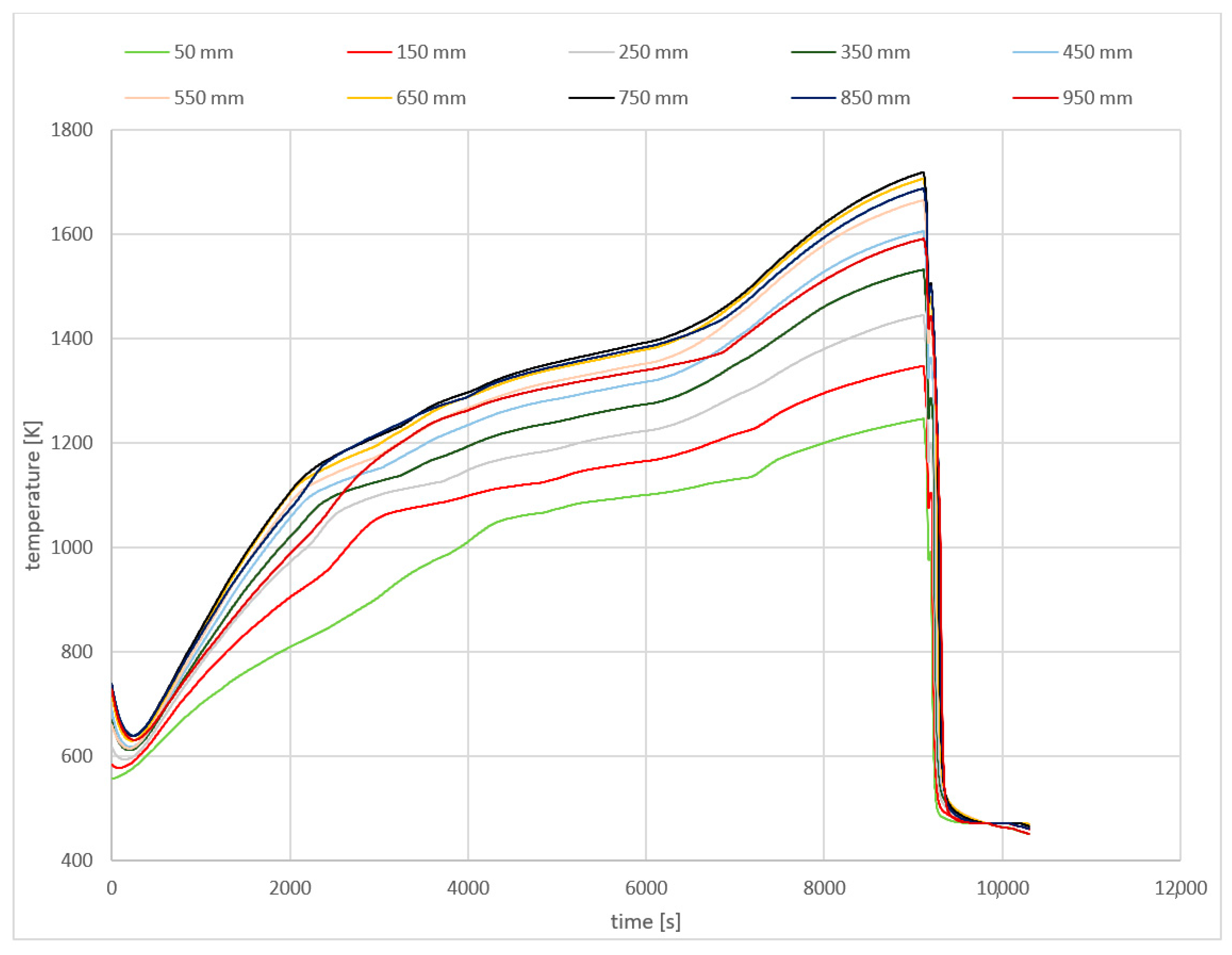 Energies 16 02763 g008