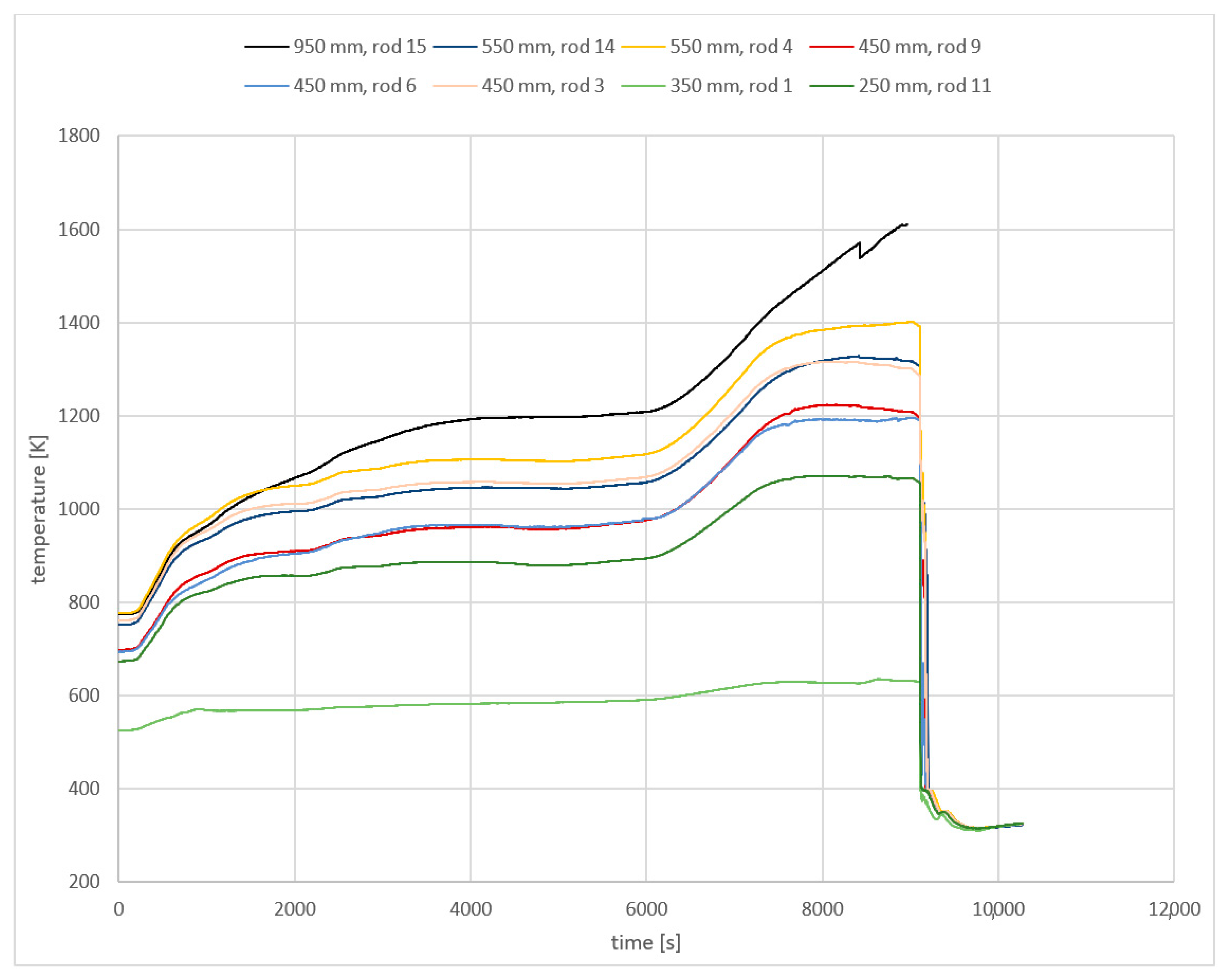 Energies 16 02763 g009