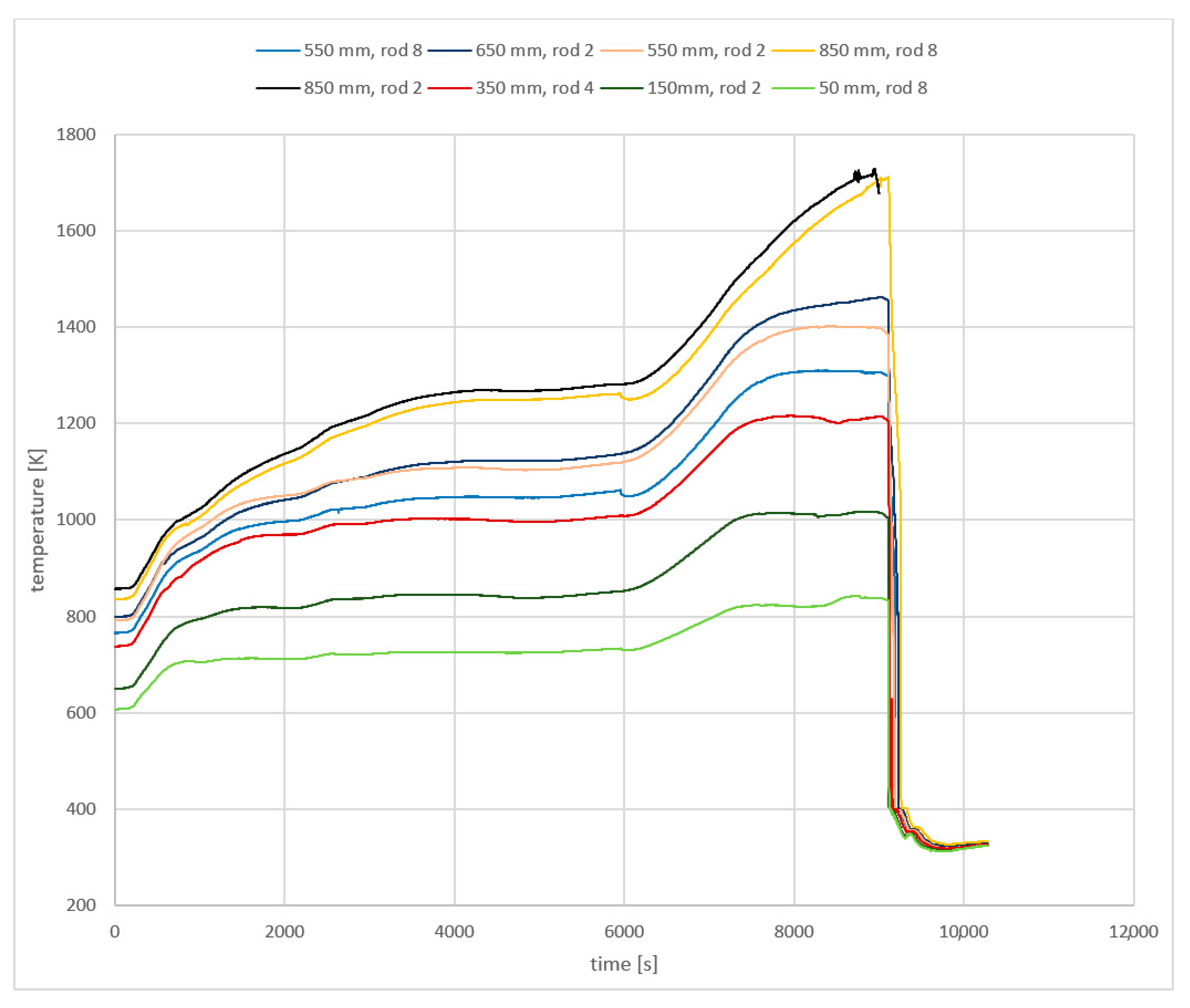 Energies 16 02763 g010