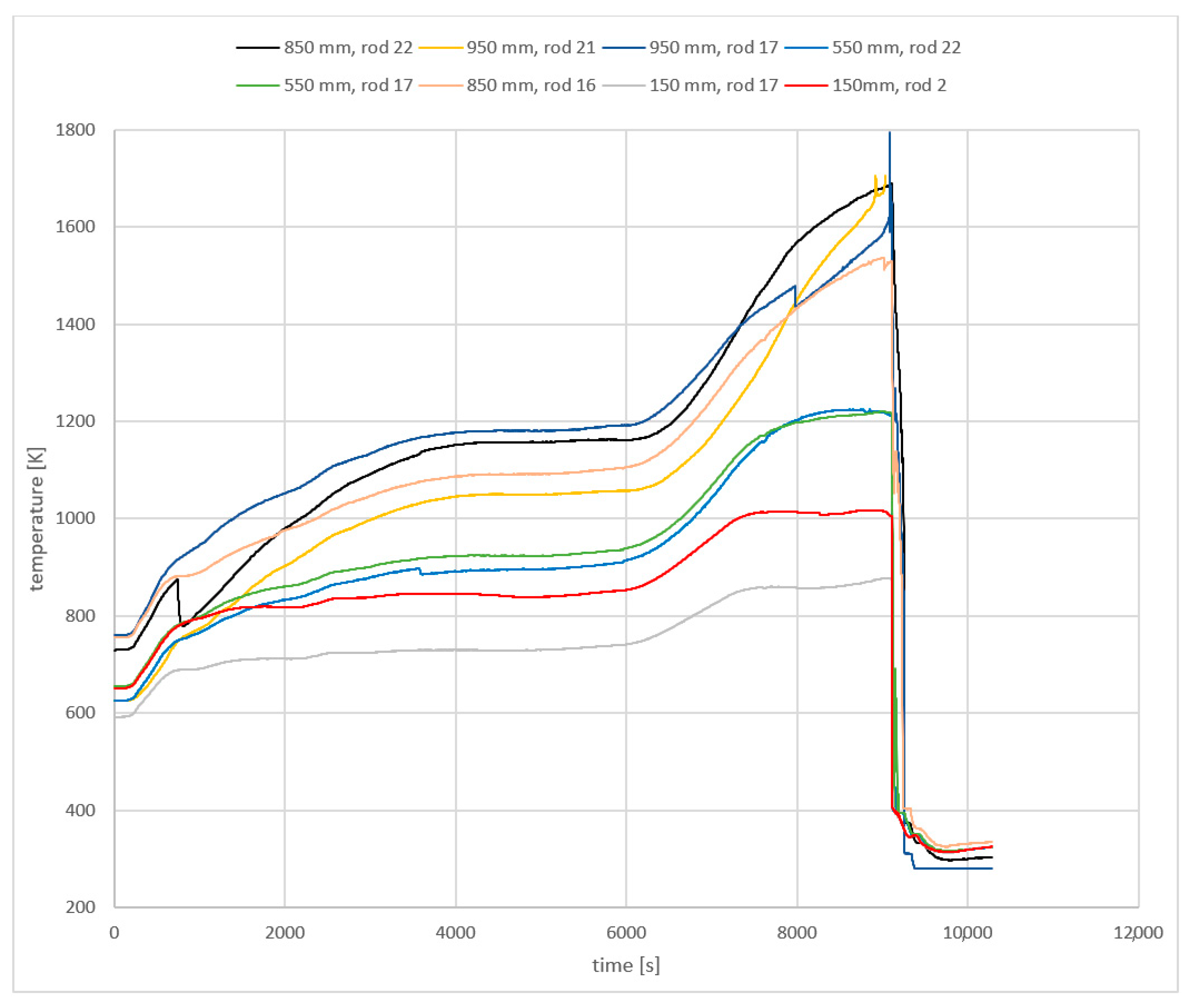 Energies 16 02763 g011