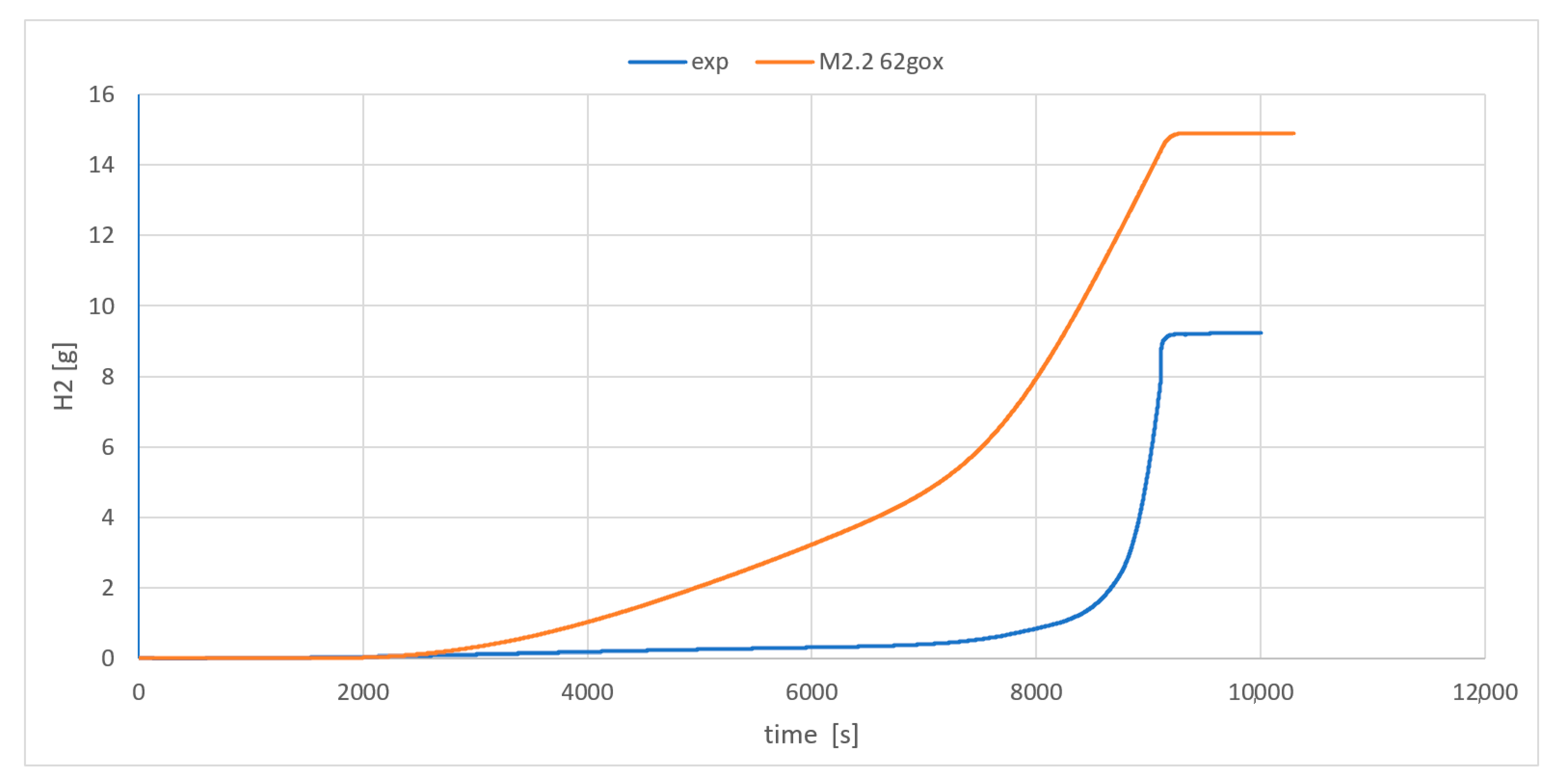 Energies 16 02763 g014