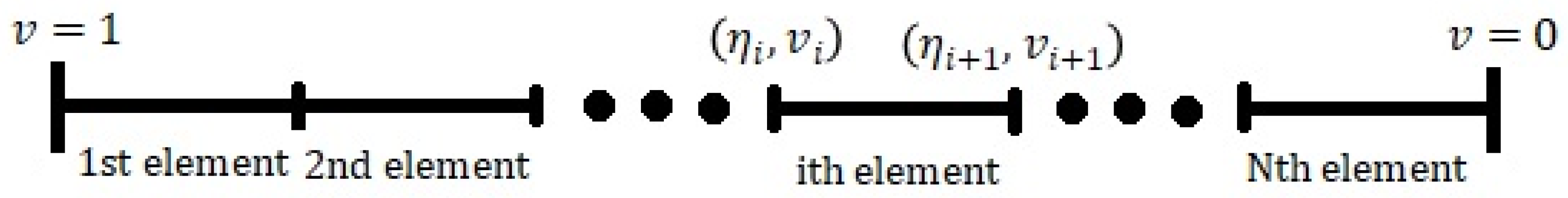 Energies 16 02778 g002 Energies 16 02778 g002