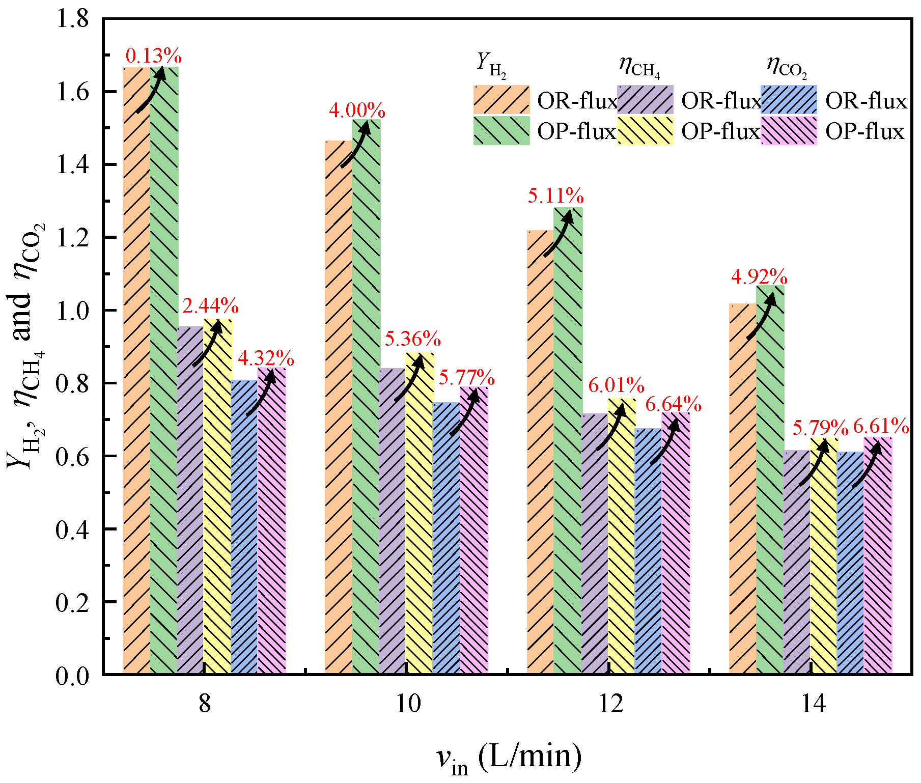 Energies 16 02781 g009 Energies 16 02781 g009
